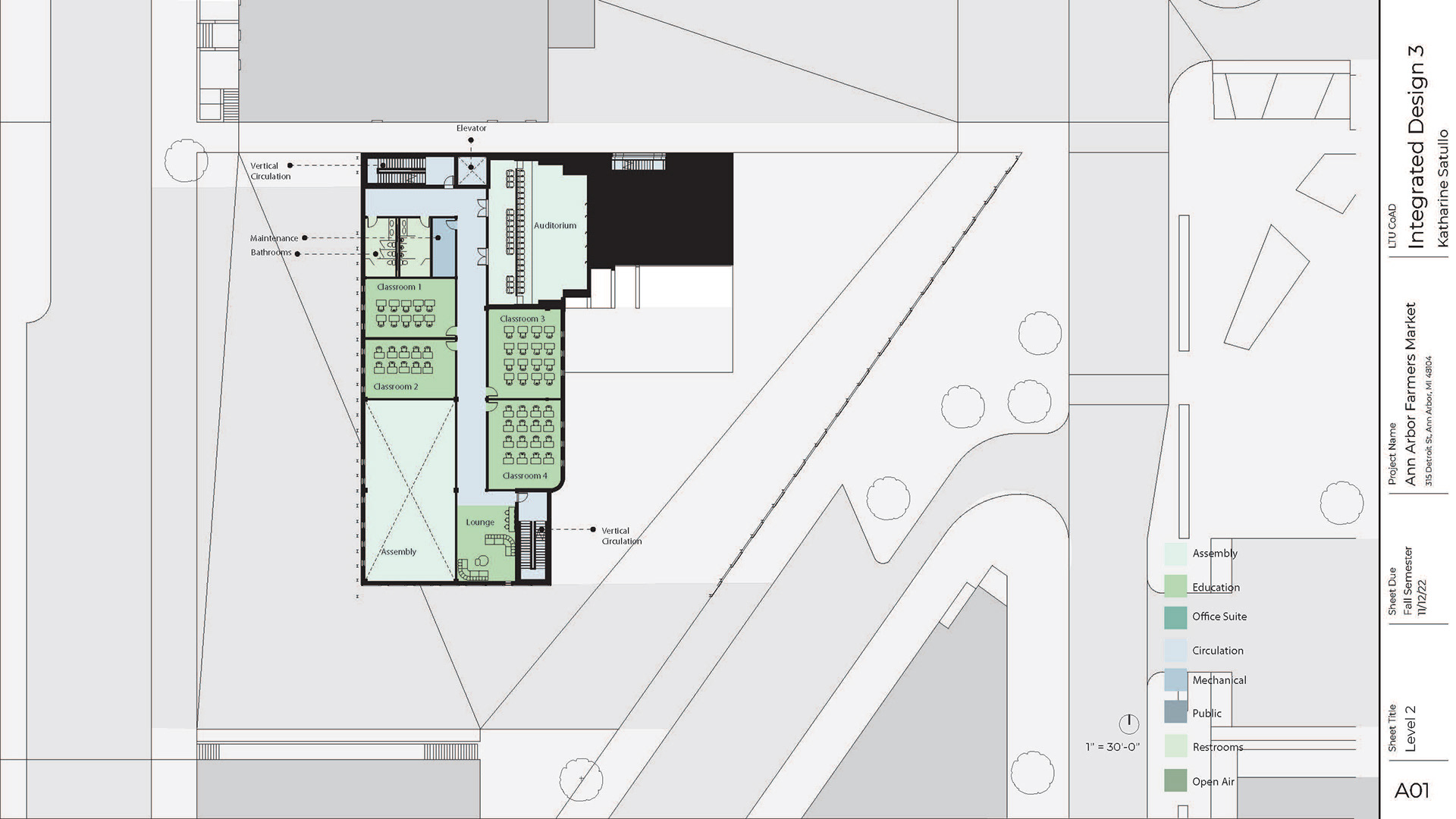 Level 2