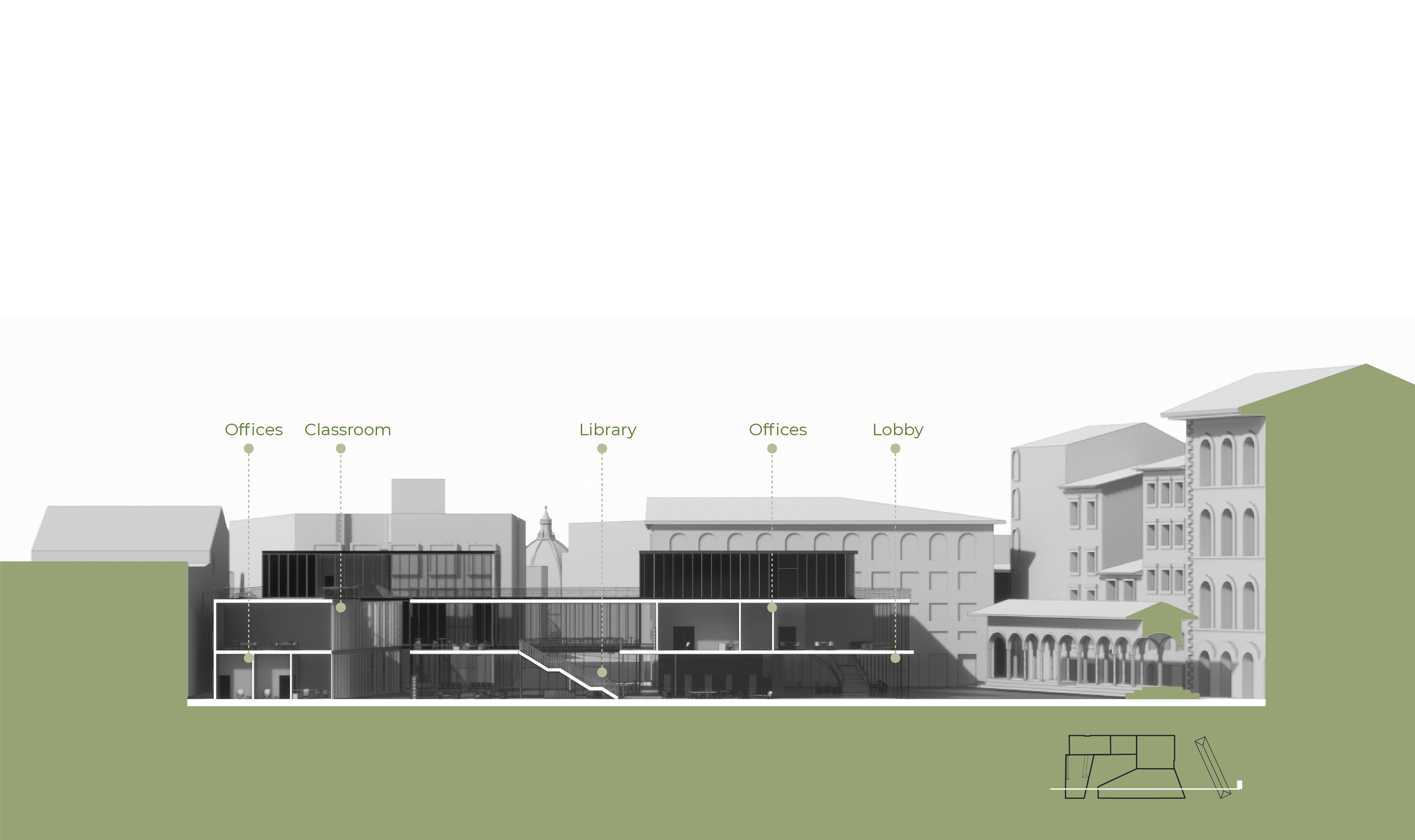 Section Perspective
