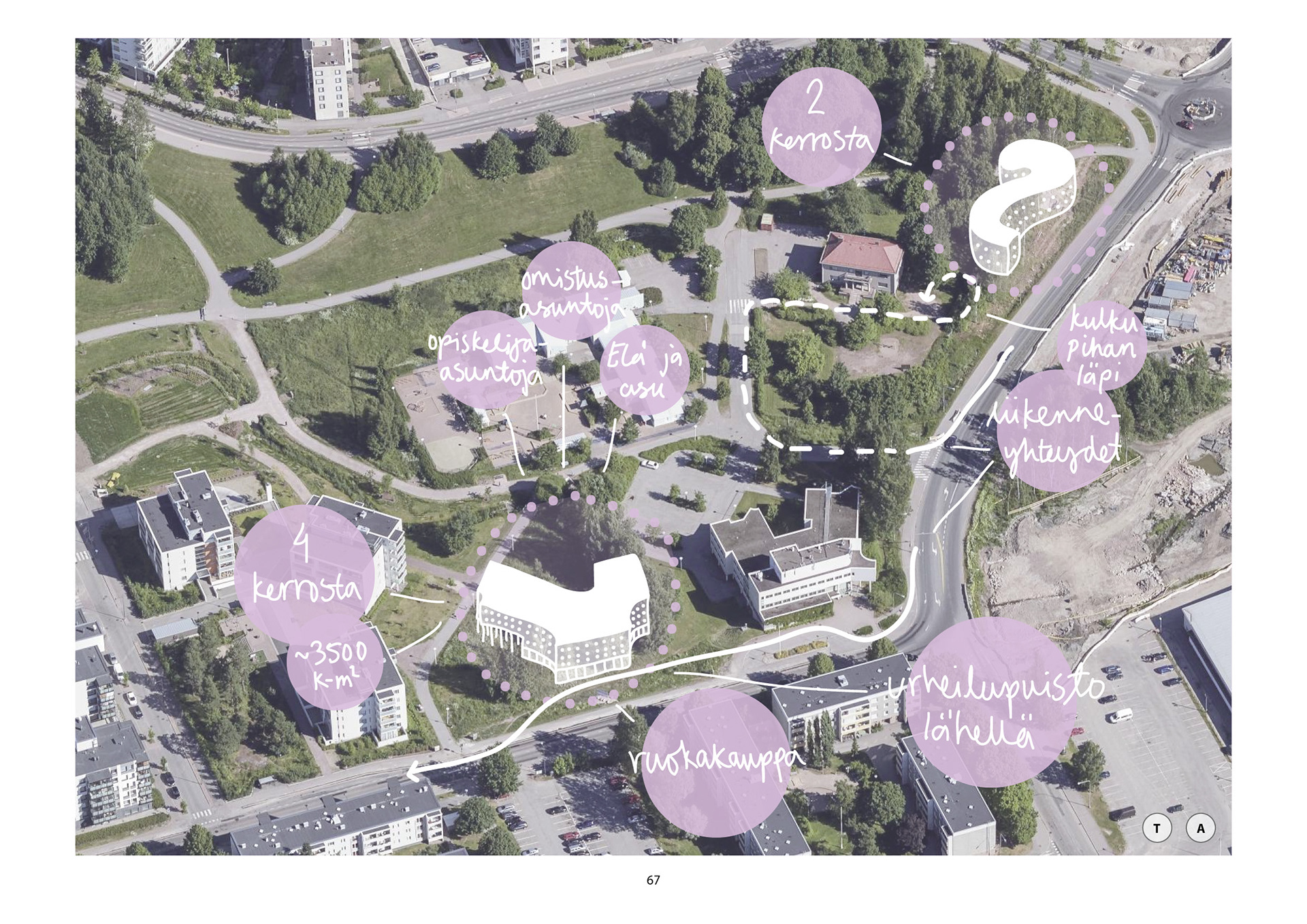 A visualisation of two possible sites for housing.