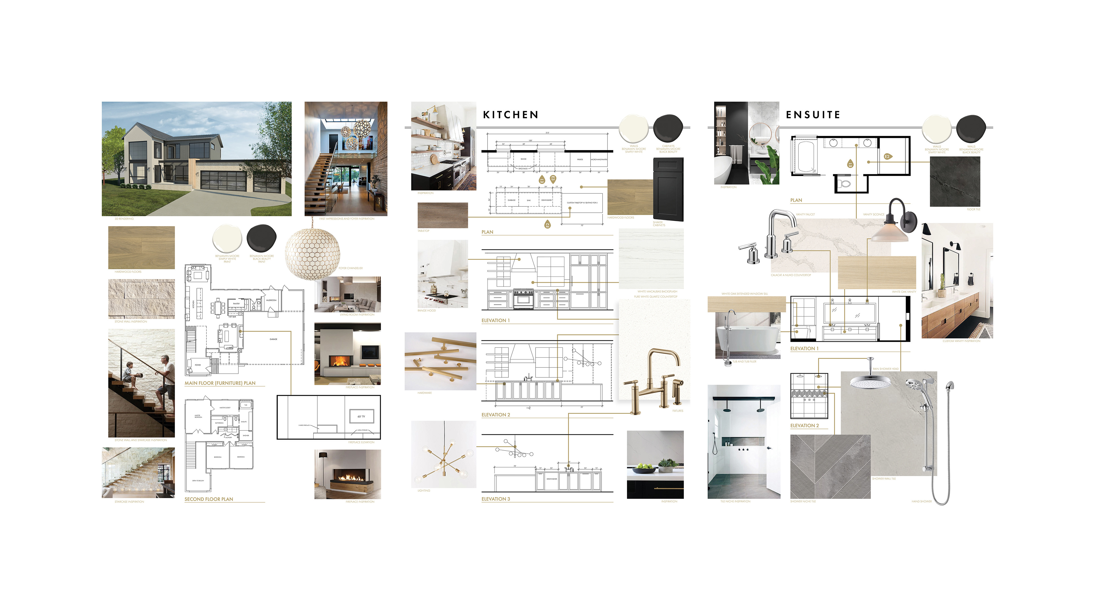 proposed renovation presentation boards