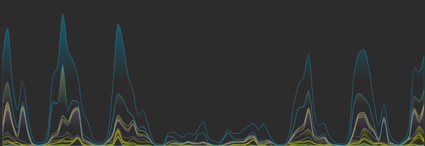 Beauty & Data