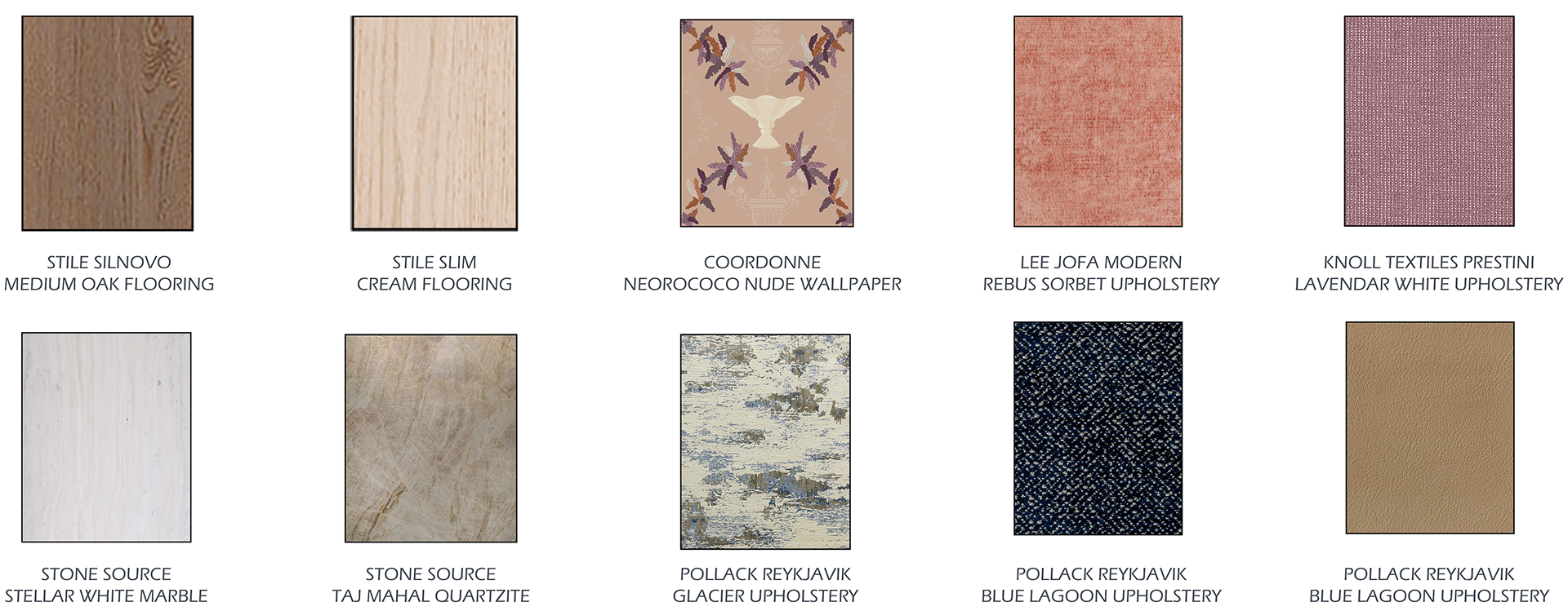 Materials