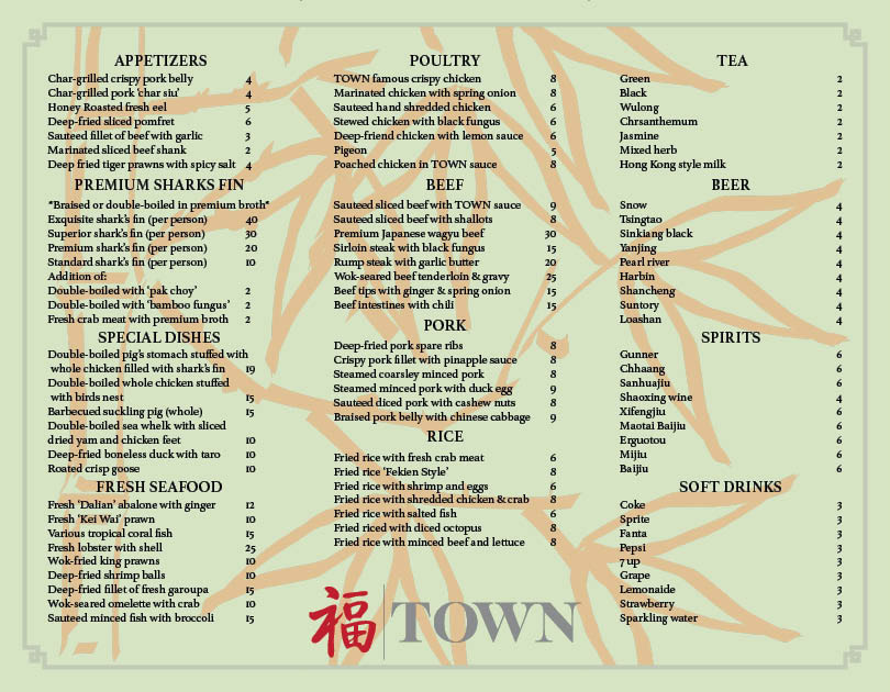Restaurant Town Tri-Fold Inside