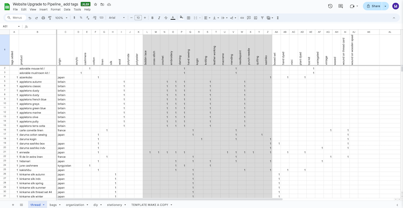 A Google spreadsheet of product items and their assigned tags.
