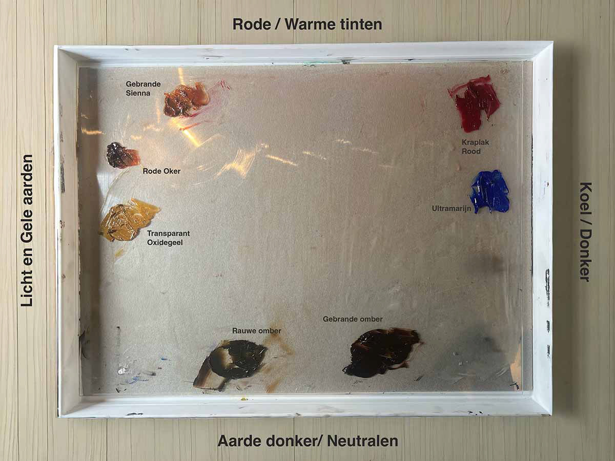 Masterson palet met glasplaat waarop per kleurgebied de rnagschikking van kleuren zichtbaar is. 