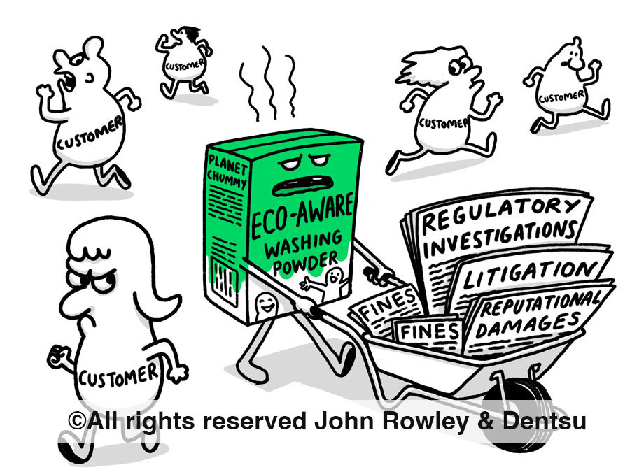 Greenwashing - negative consequences