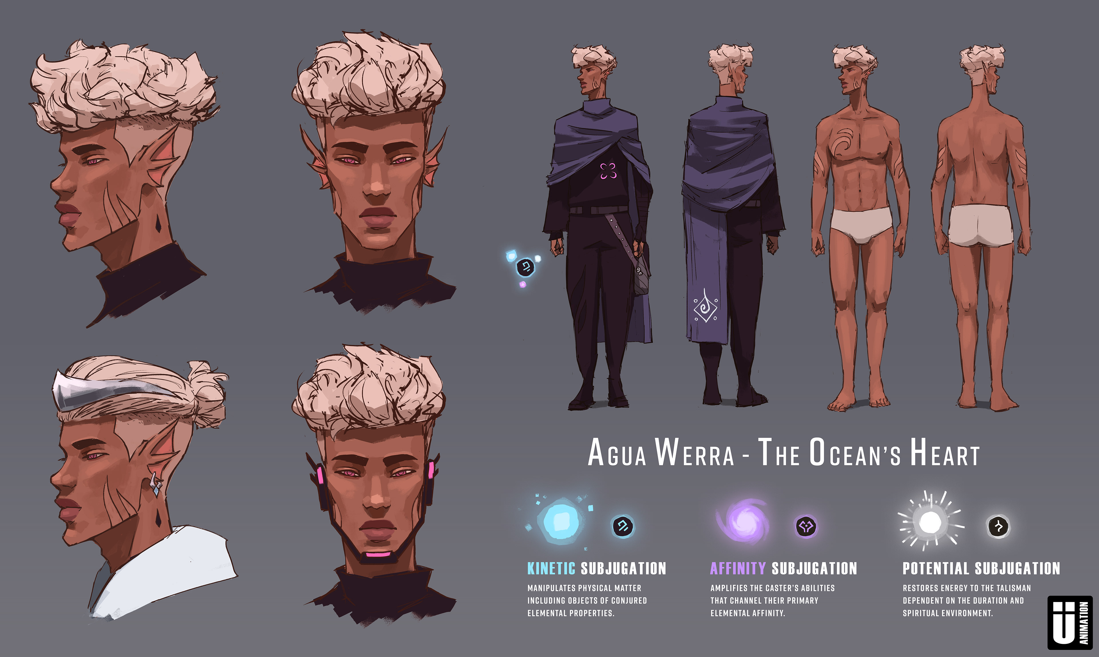 Sage Hydrose - Character Sheet