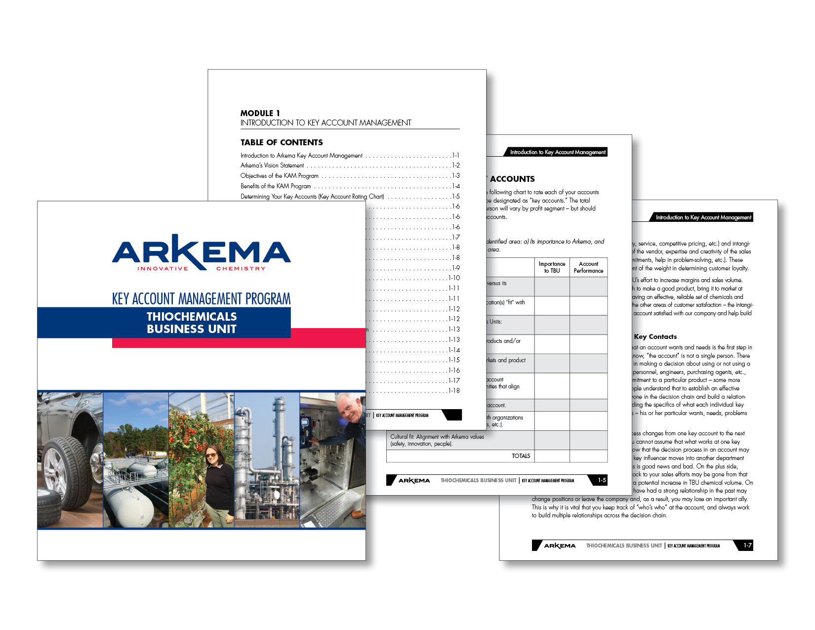 Sales Manual Design