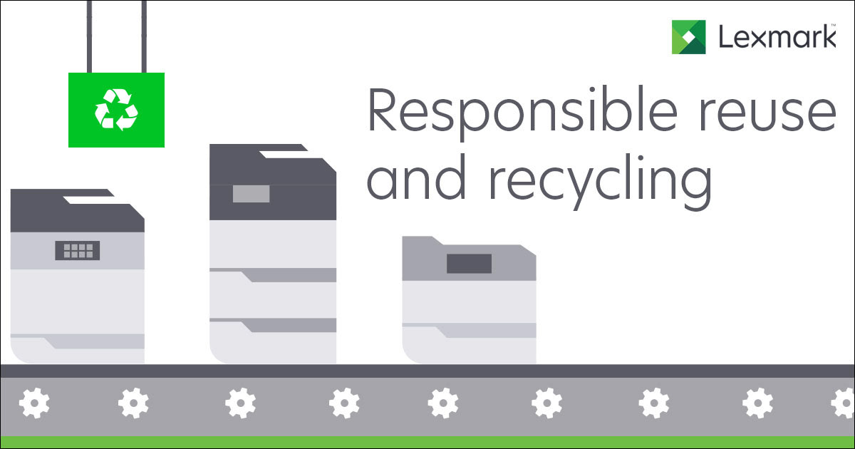 Facebook Sustainability Campaign