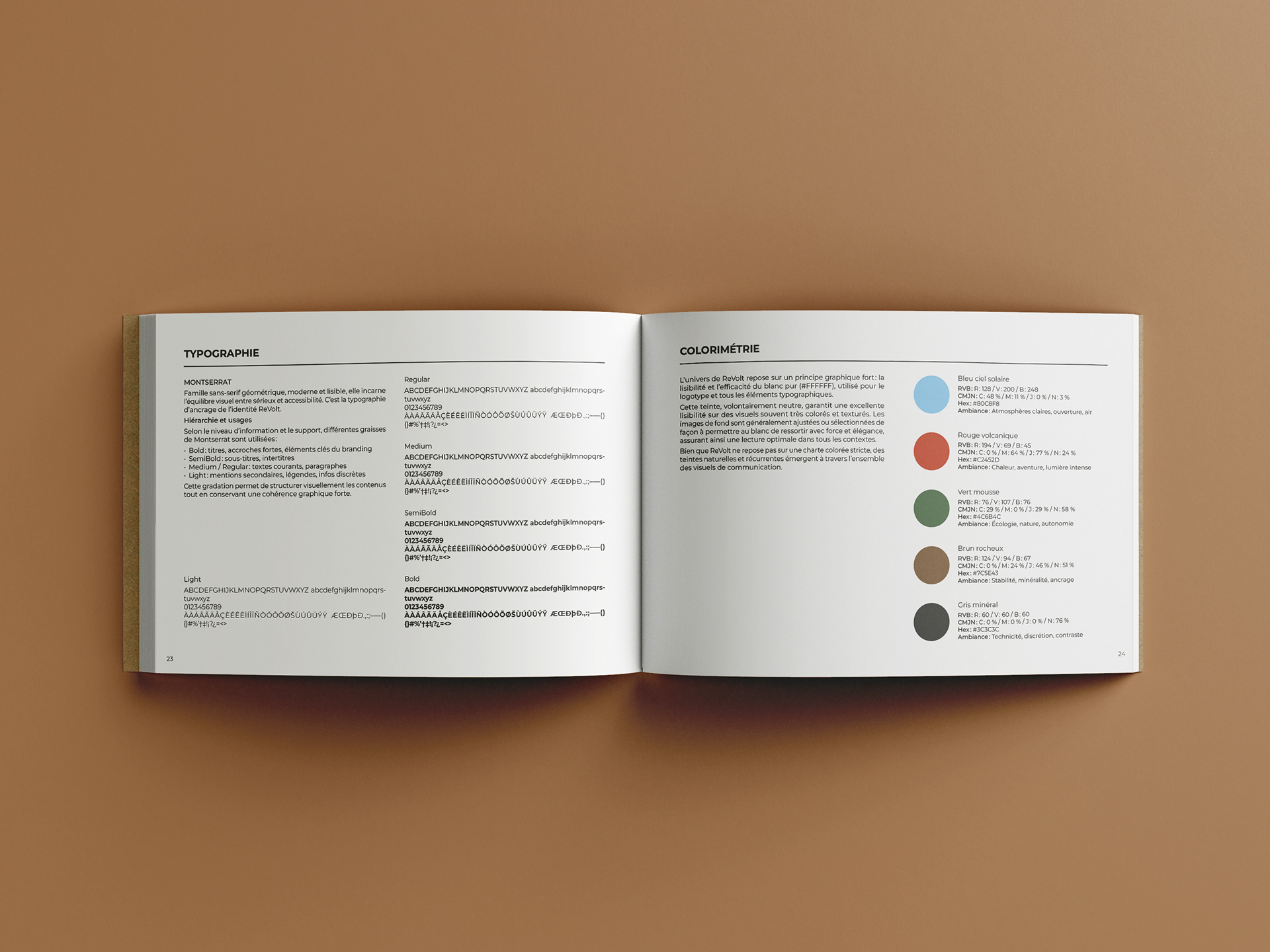 Dossier de production - TFE