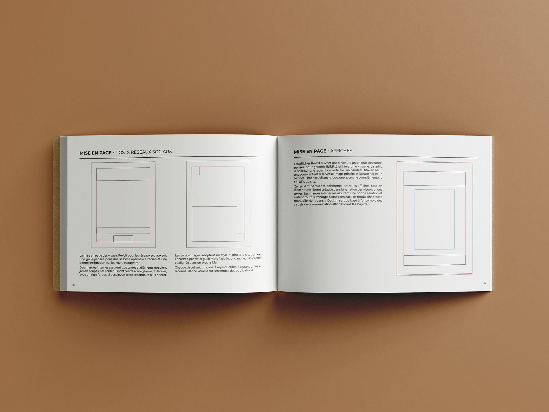 Dossier de production - TFE