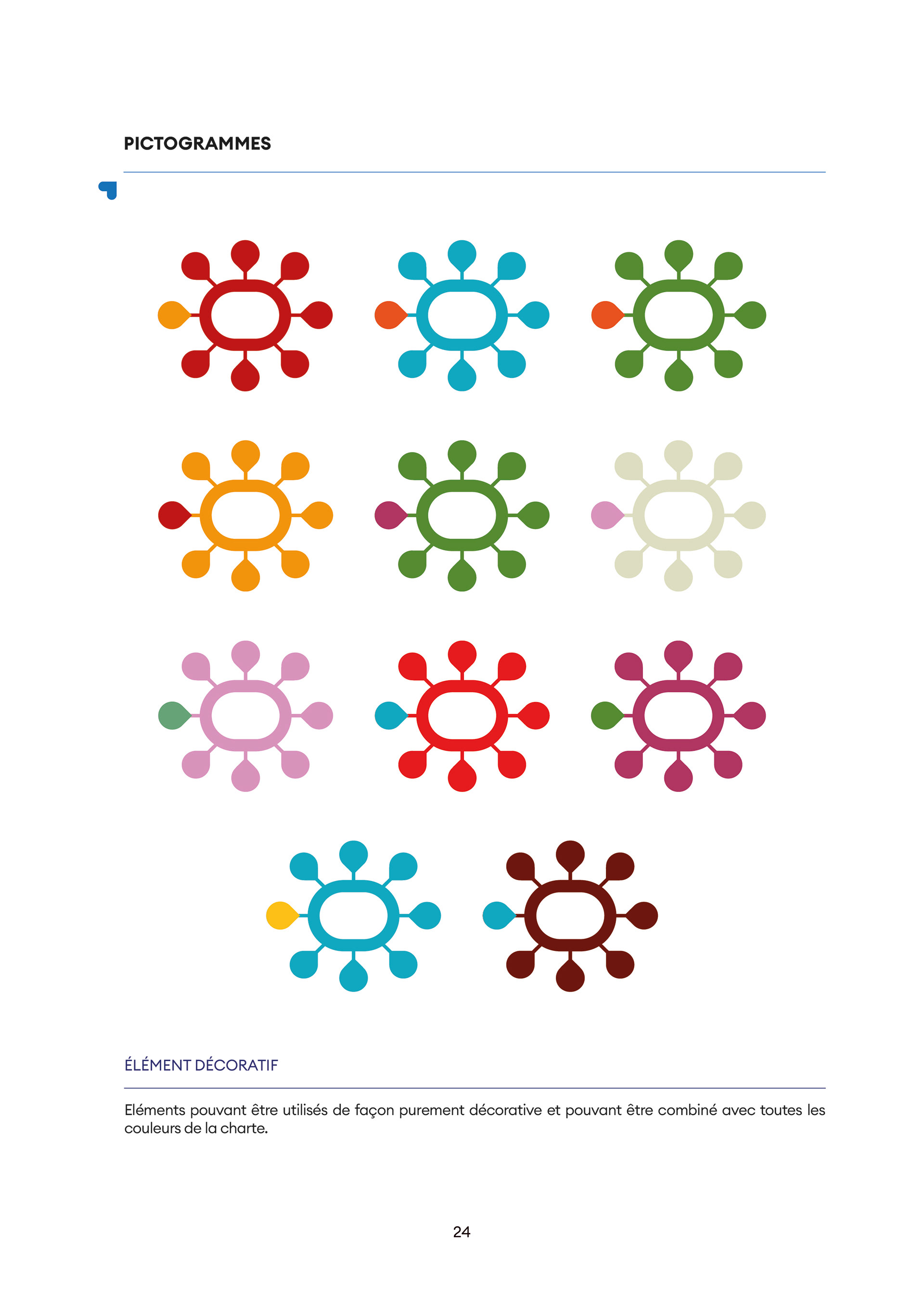 Mise en page de la charte graphique de Dentelle