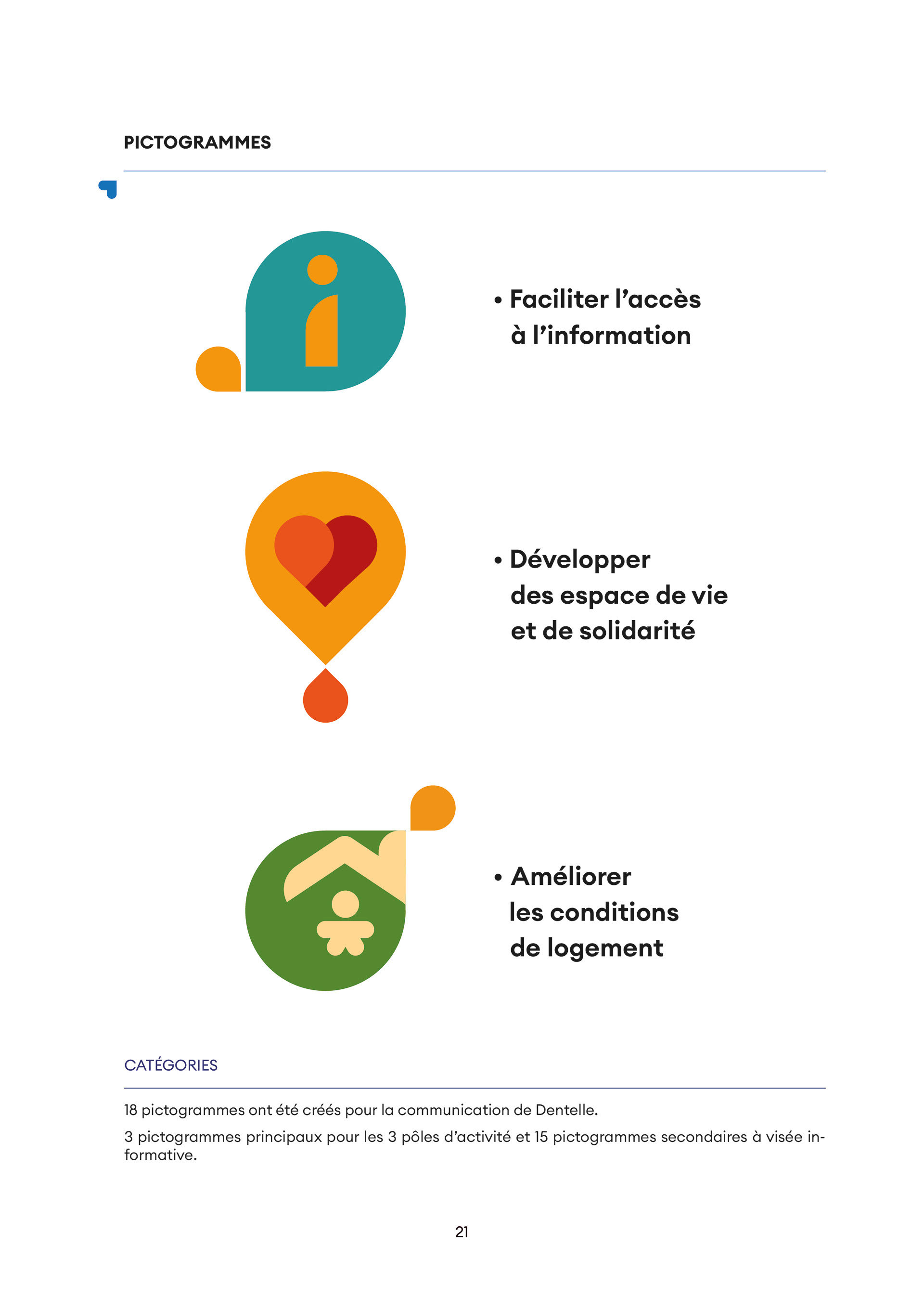 Mise en page de la charte graphique de Dentelle