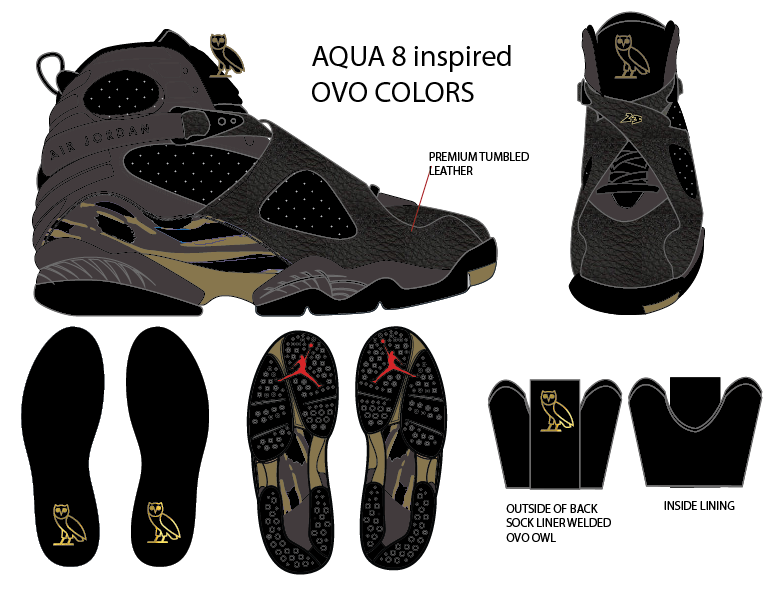 This was the direction that was chosen