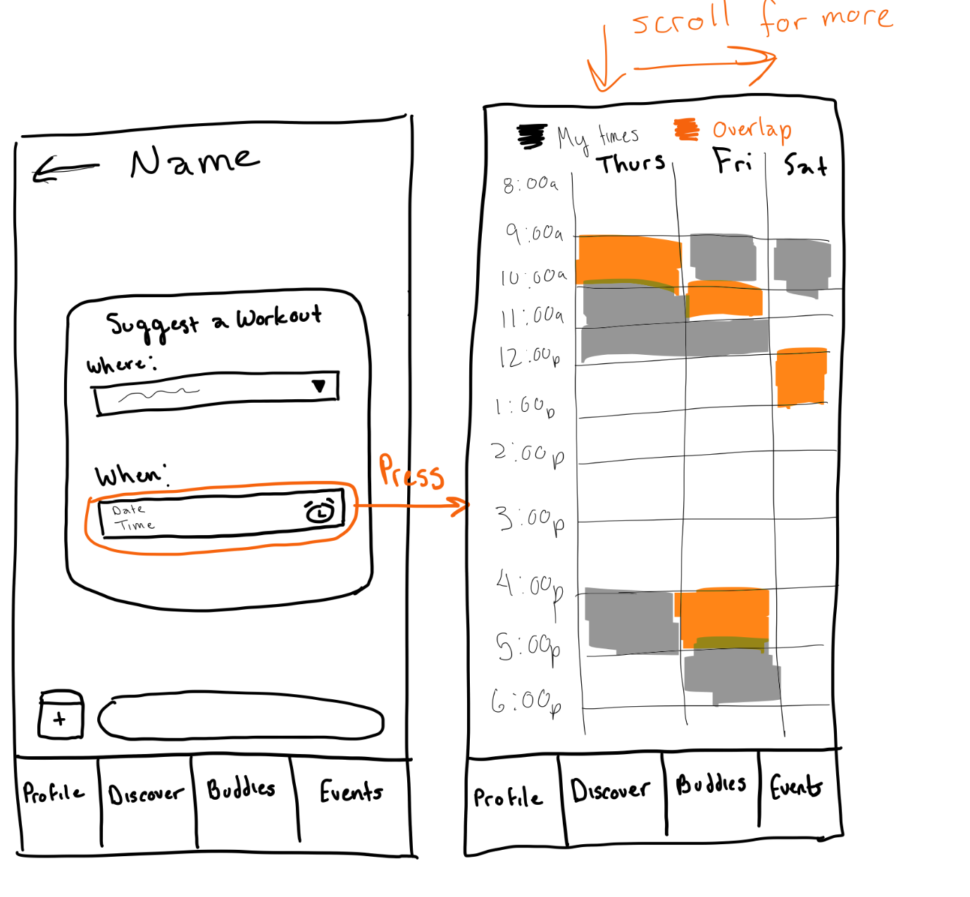 Scheduling Flow