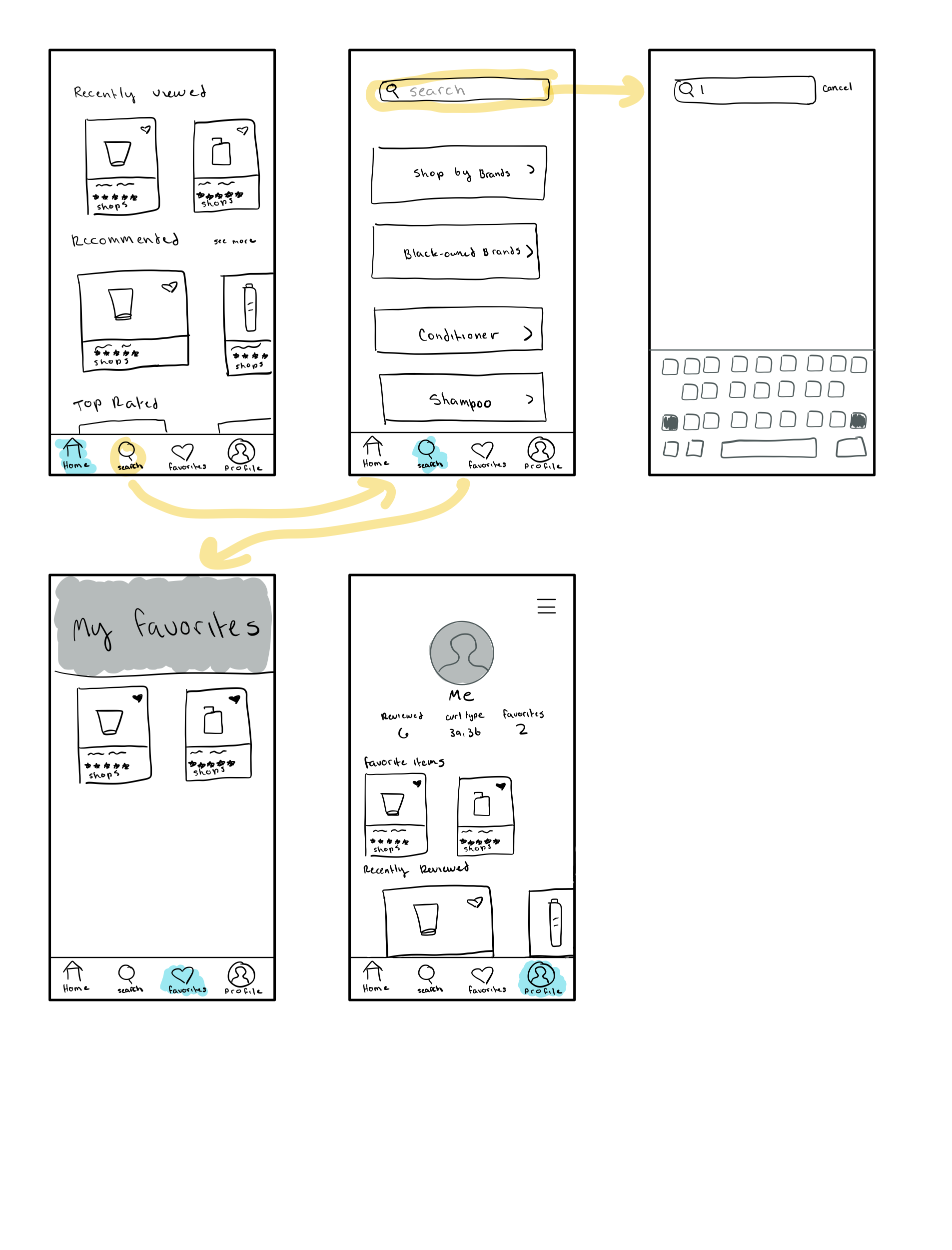 Main Screens
