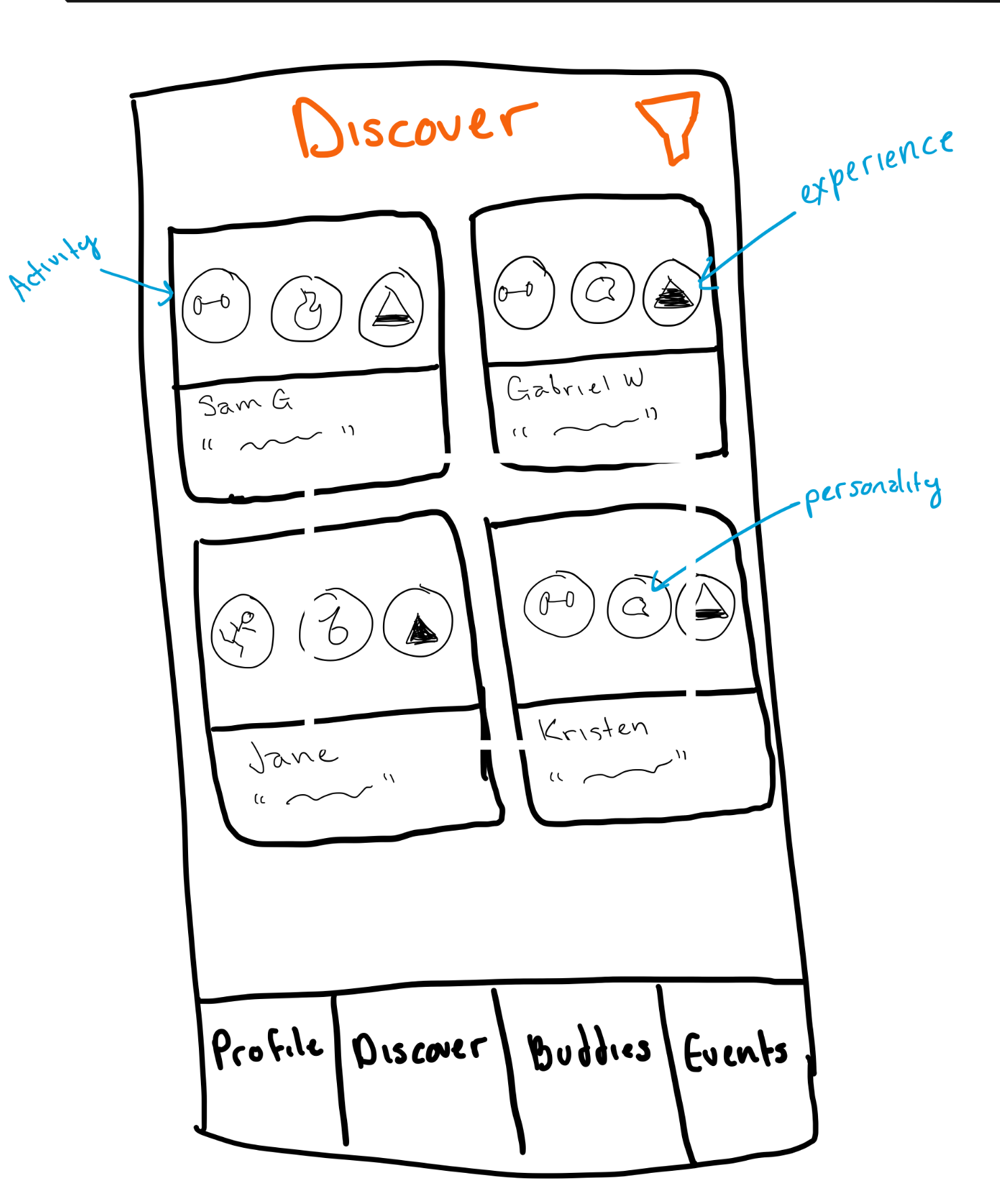 Discover Page