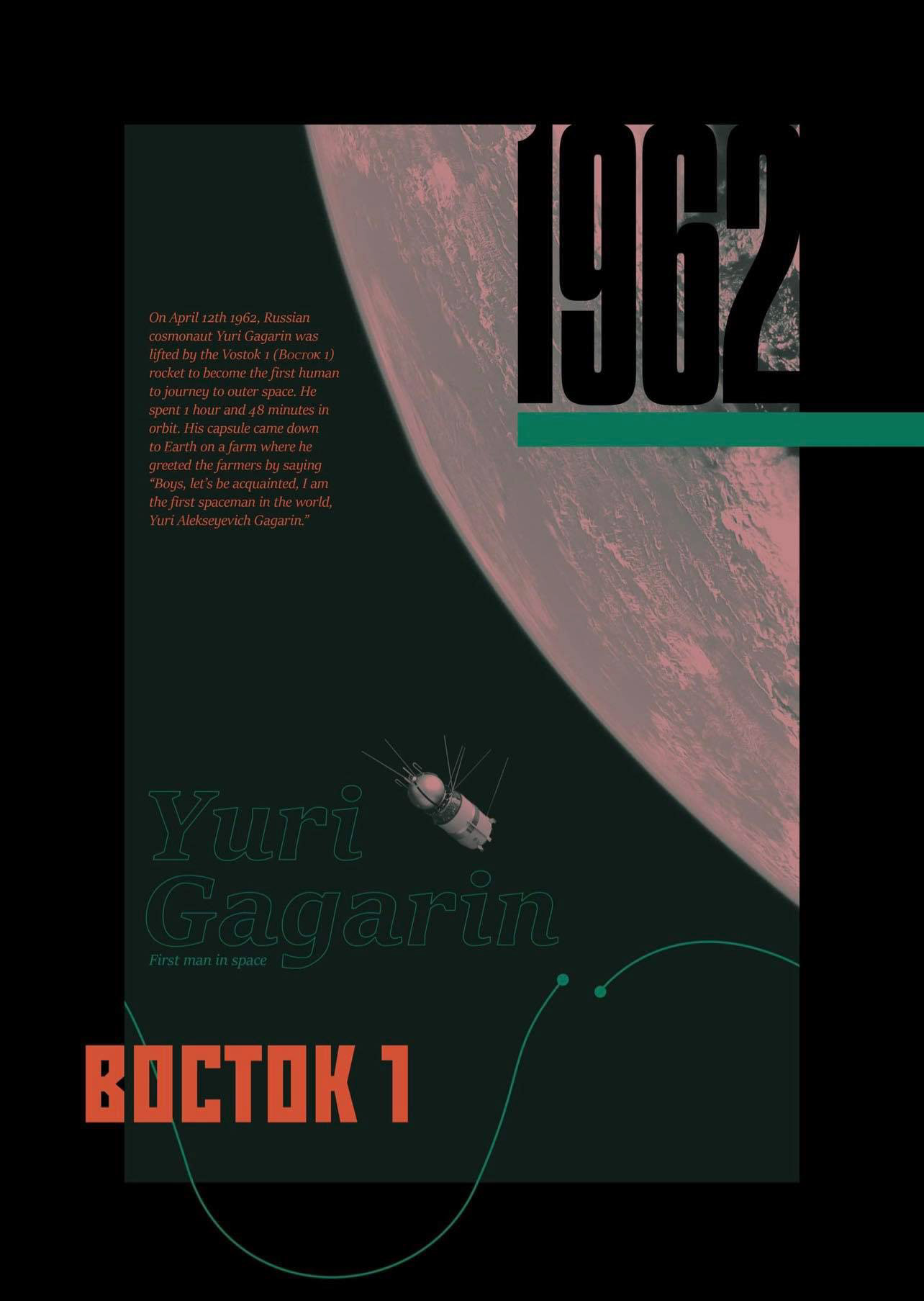 First human in space
