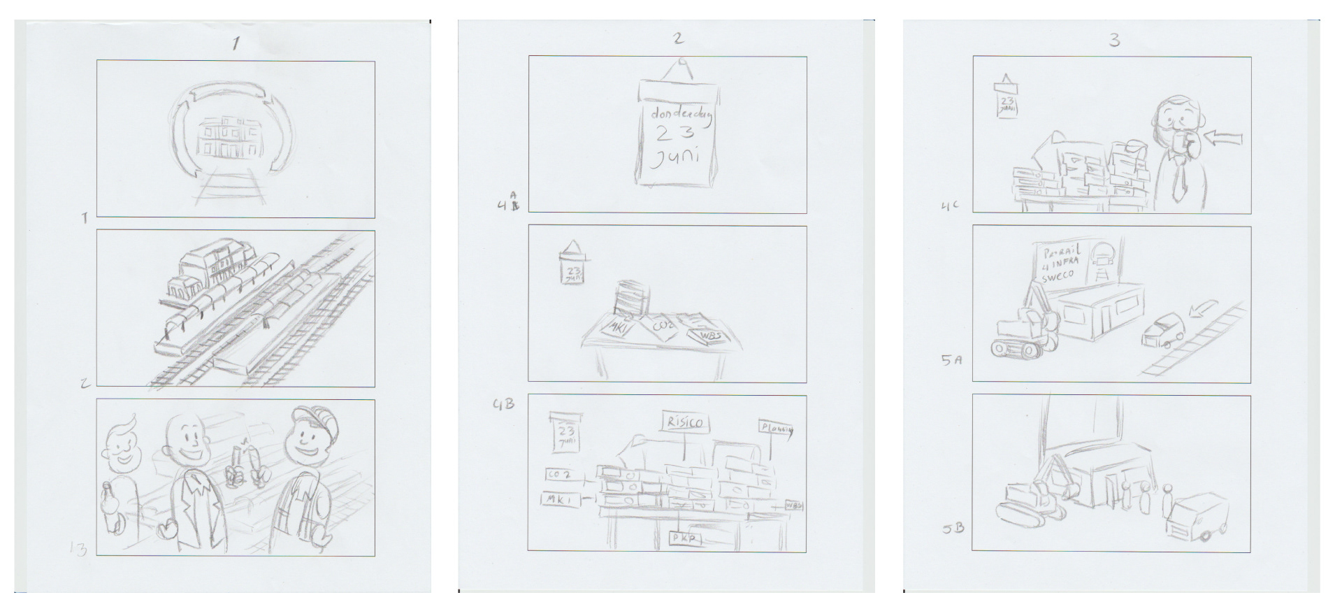 Een concept storyboard ontwikkeld door Harmstar
