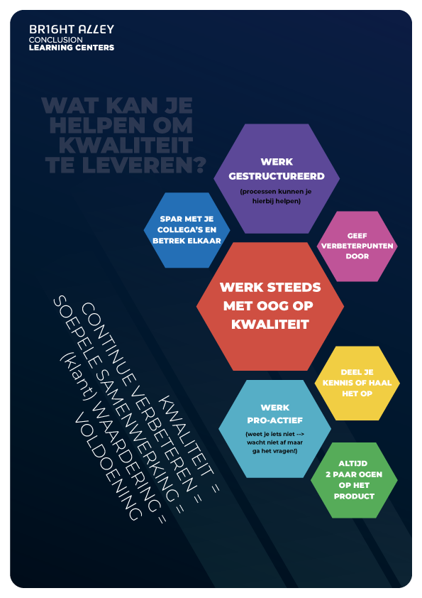 Harmstar Praatkaart kwaliteit Conclusion