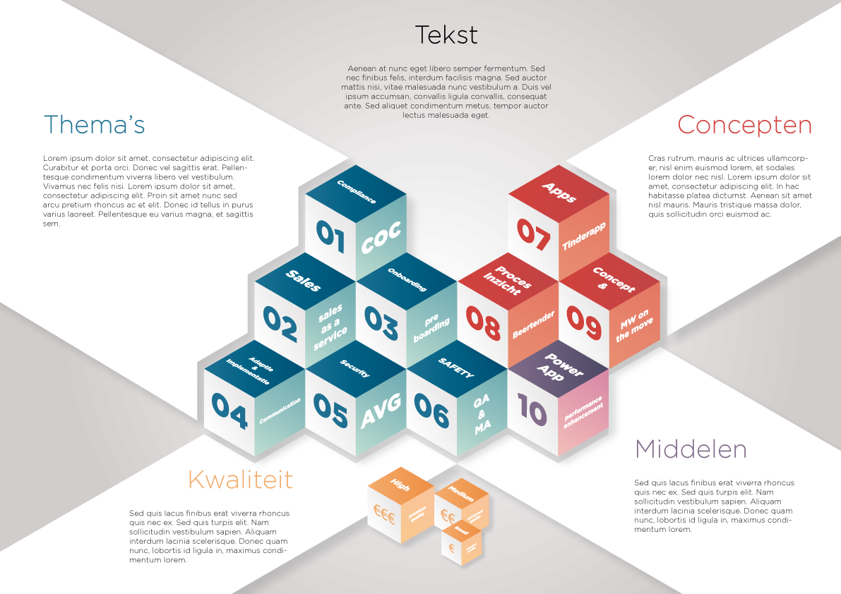 Harmstar praatkaart concept