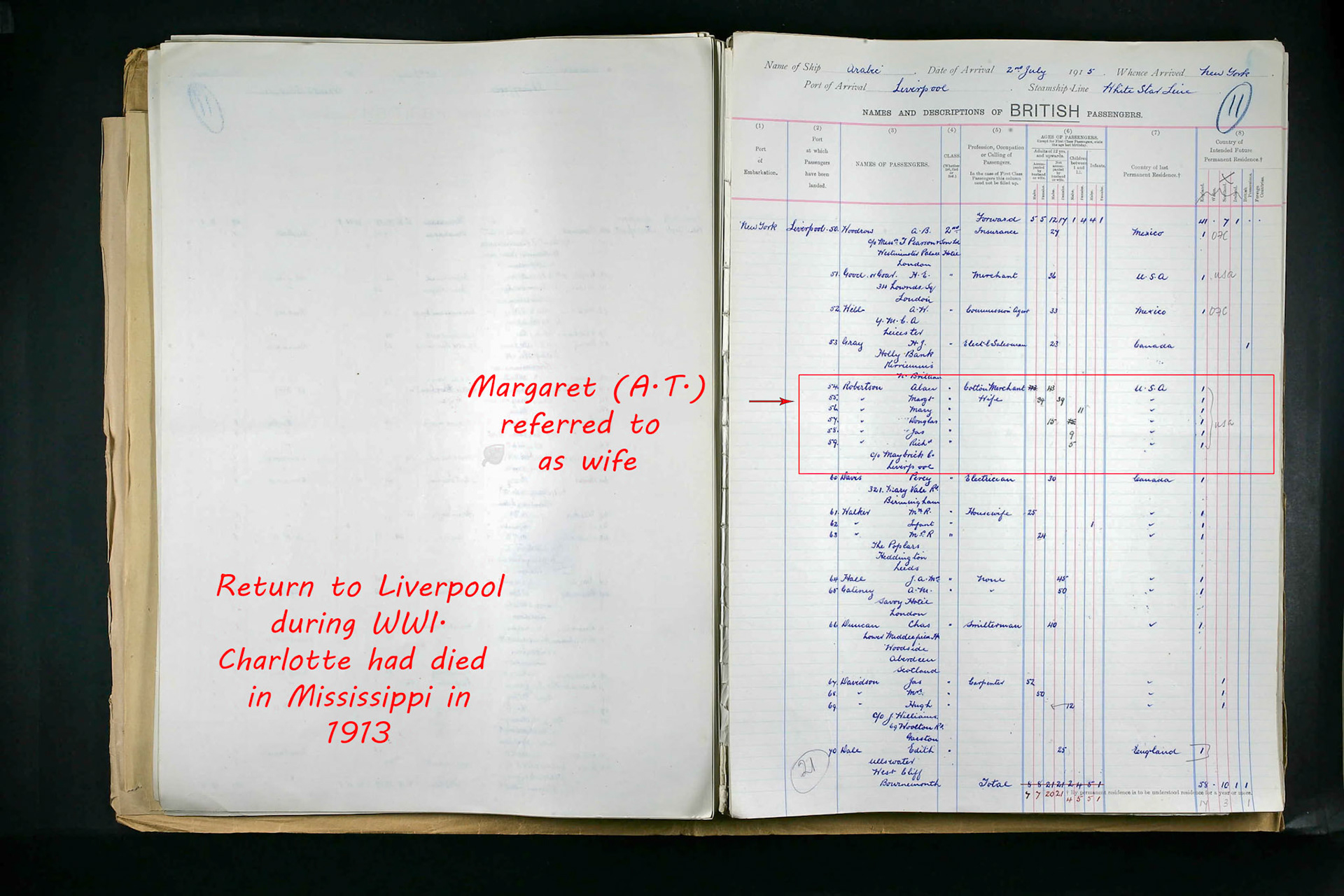 1915 Return from US