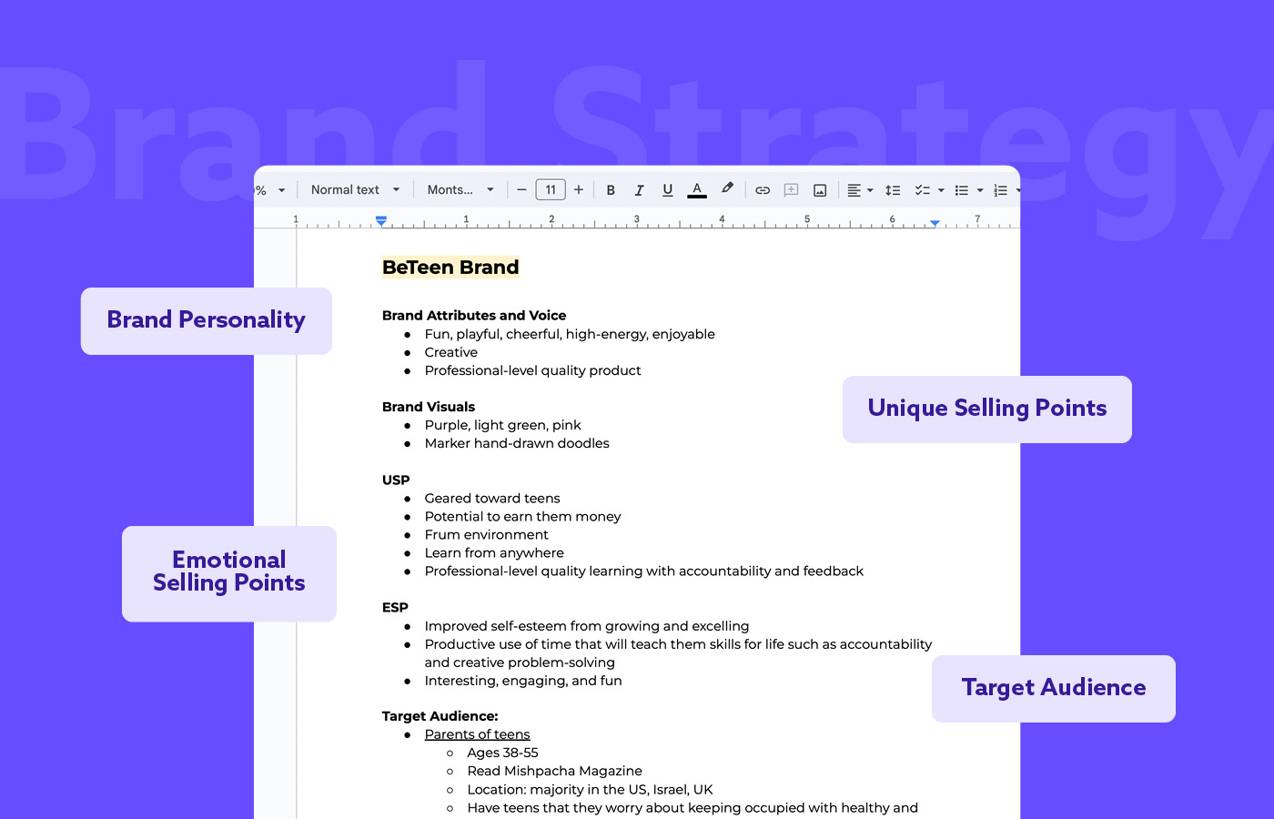 BeTeen brand strategy, selling points, target audience