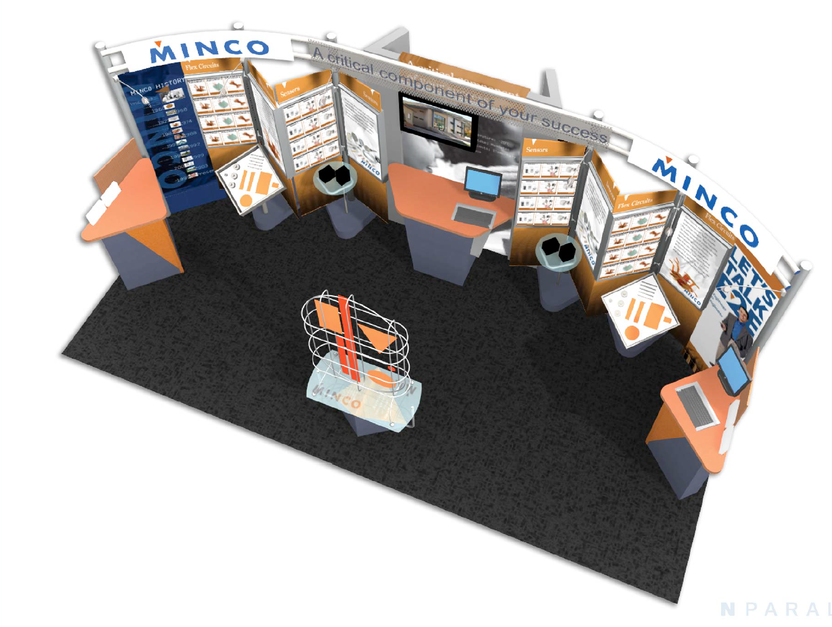 Minco Products Inc.