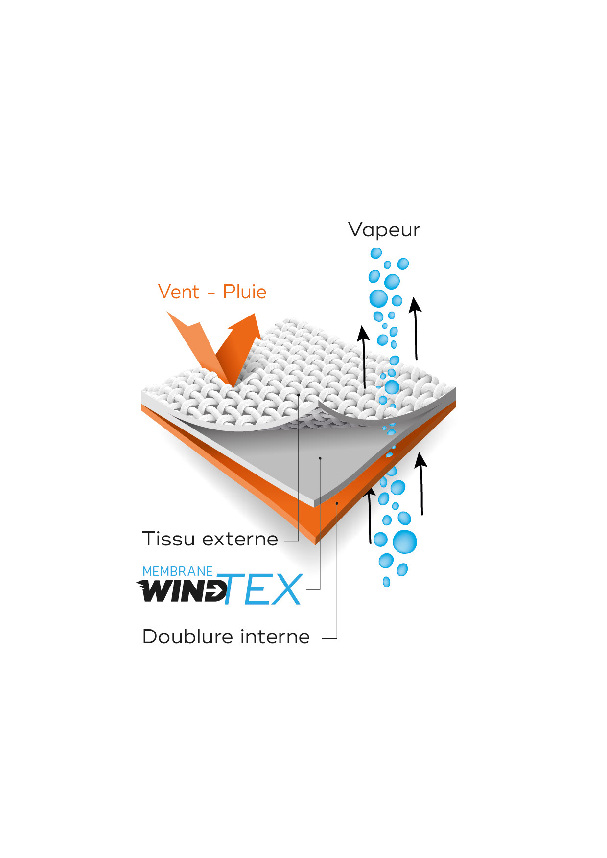 Création de logo et réalisation d'illustration technique