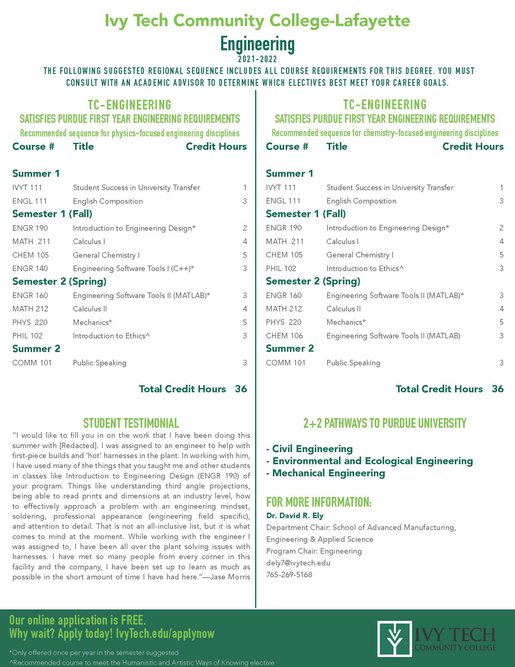 Program Sheet Provided