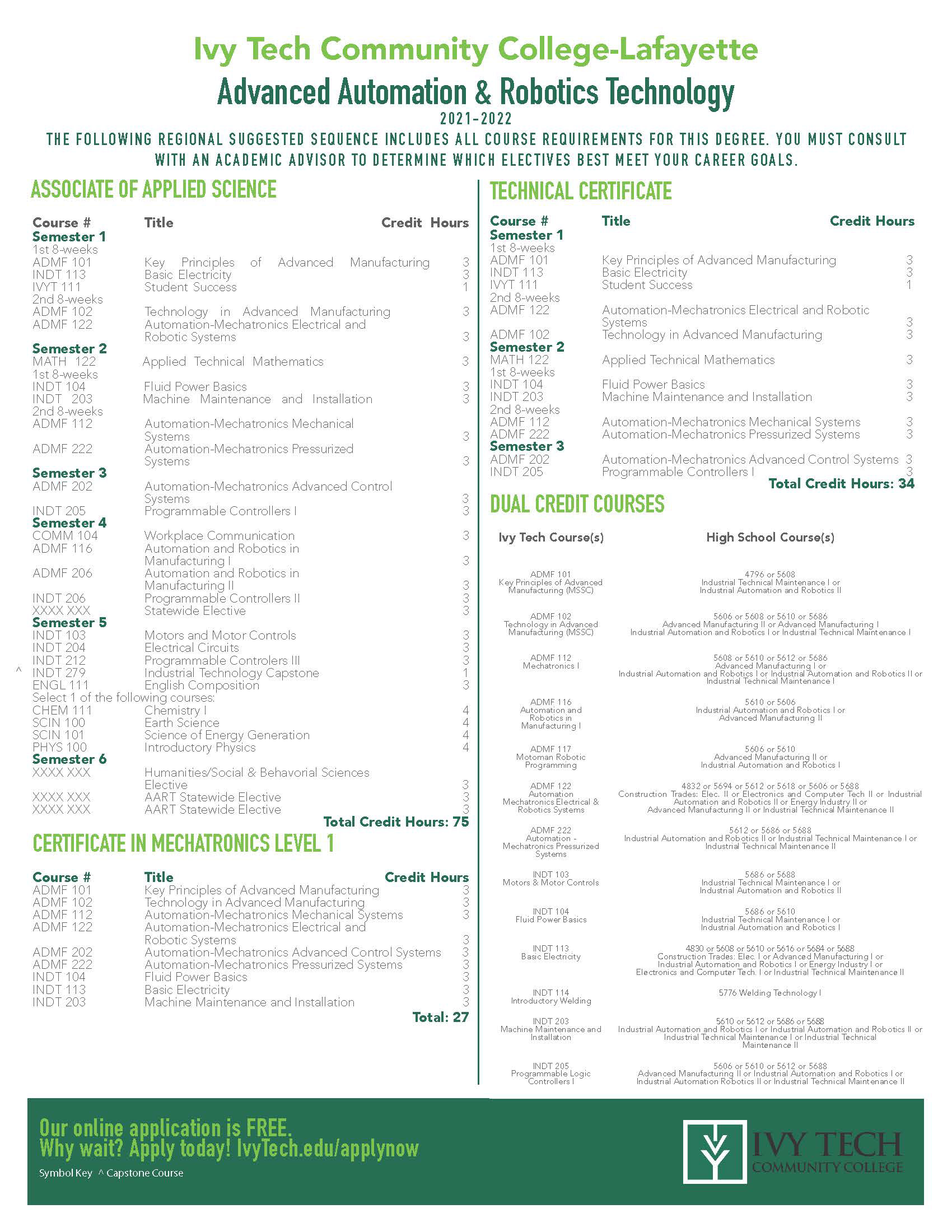 Program Sheet Provided