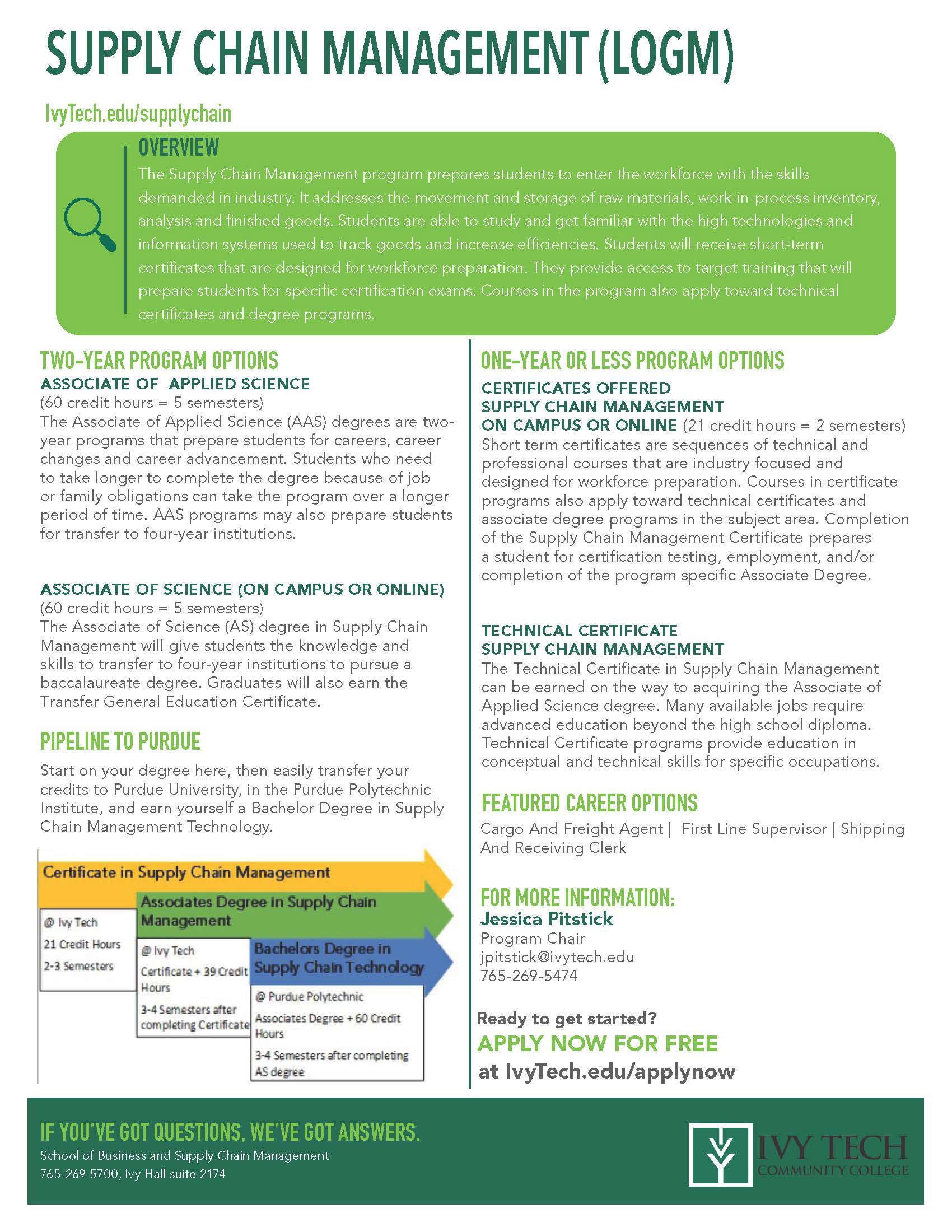 Program Sheet Provided