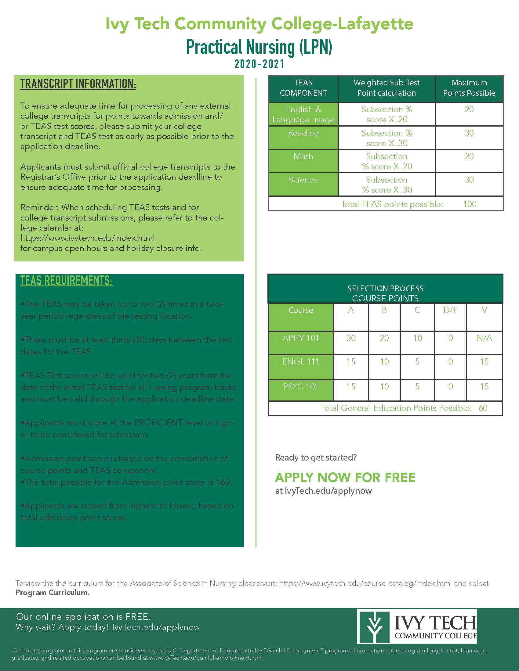 Program Sheet Provided