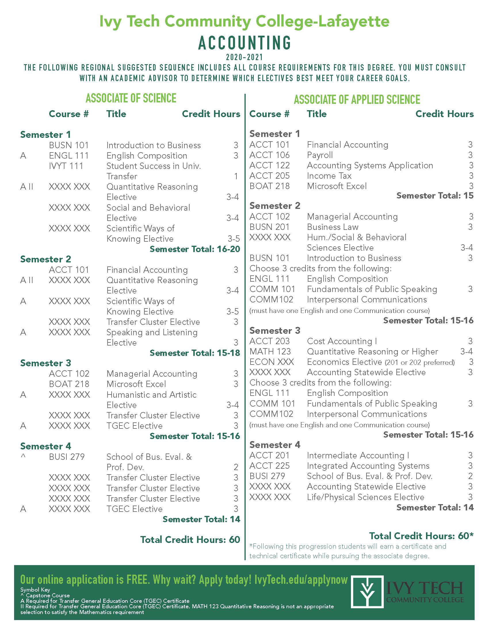 Program Sheet Provided