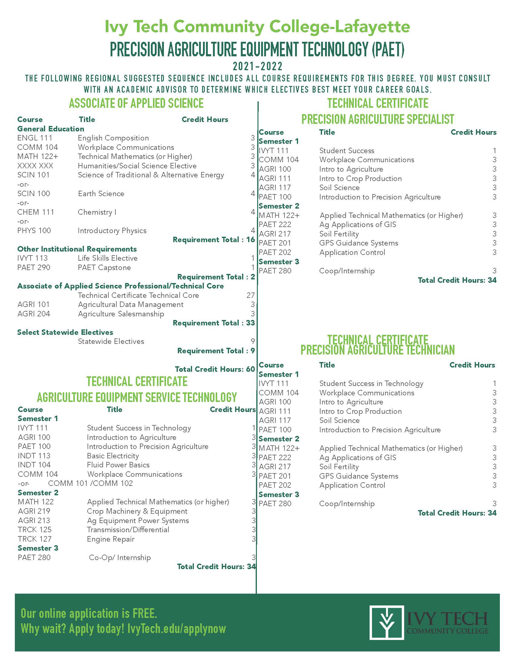 Program Sheet Provided