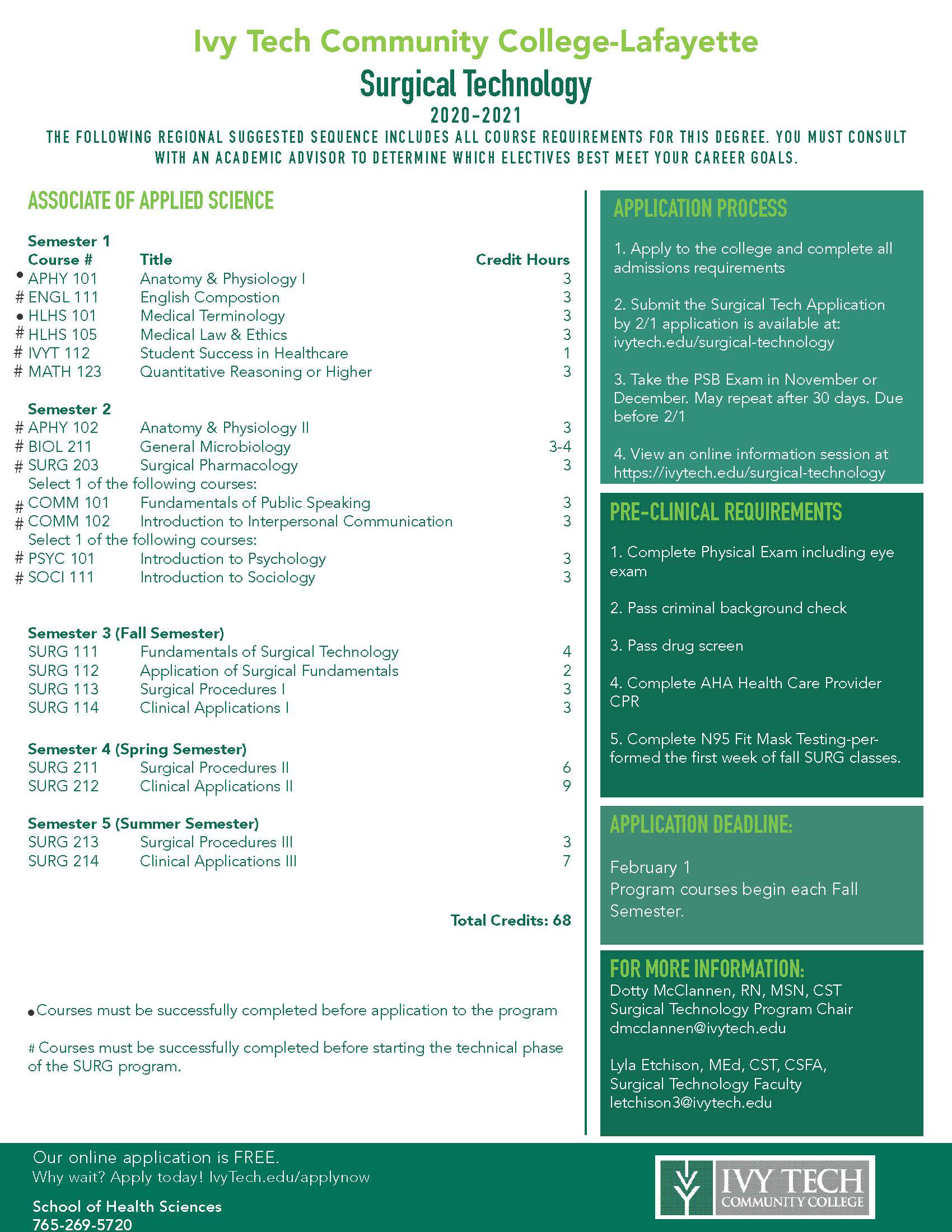 Program Sheet Provided