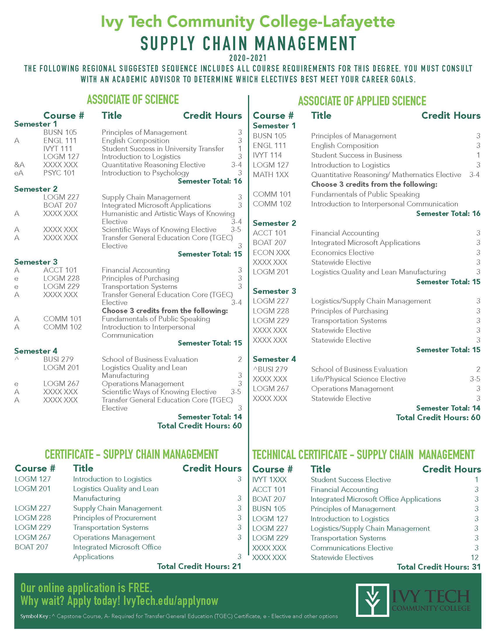 Program Sheet Provided