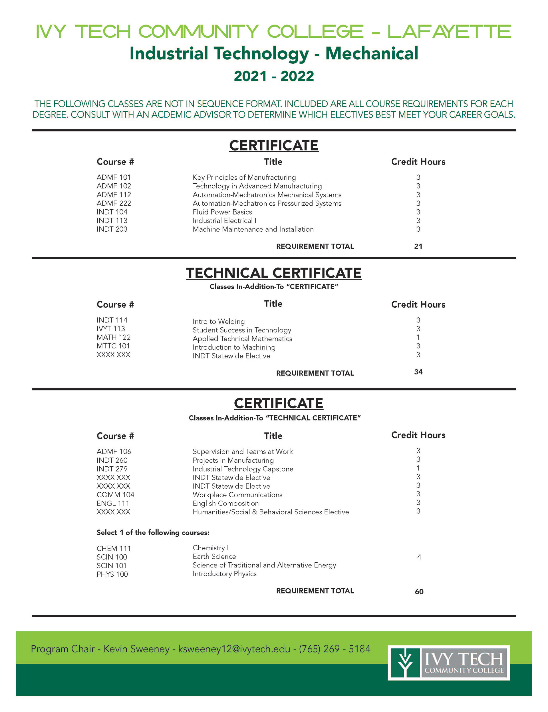 Program Sheet Provided