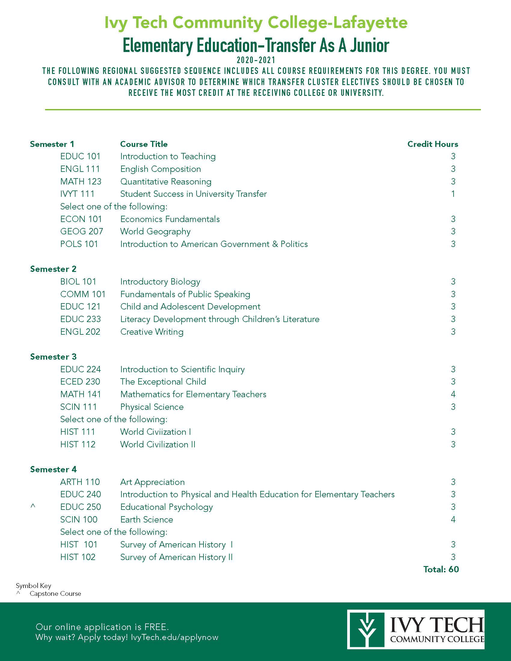 Program Sheet Provided