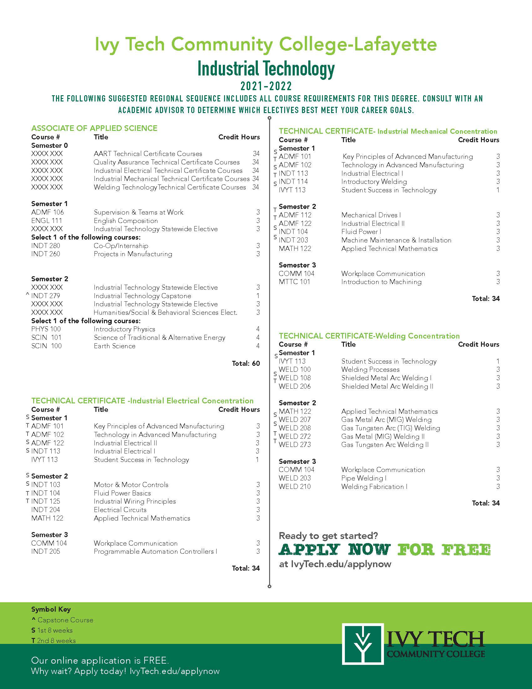 Program Sheet Provided