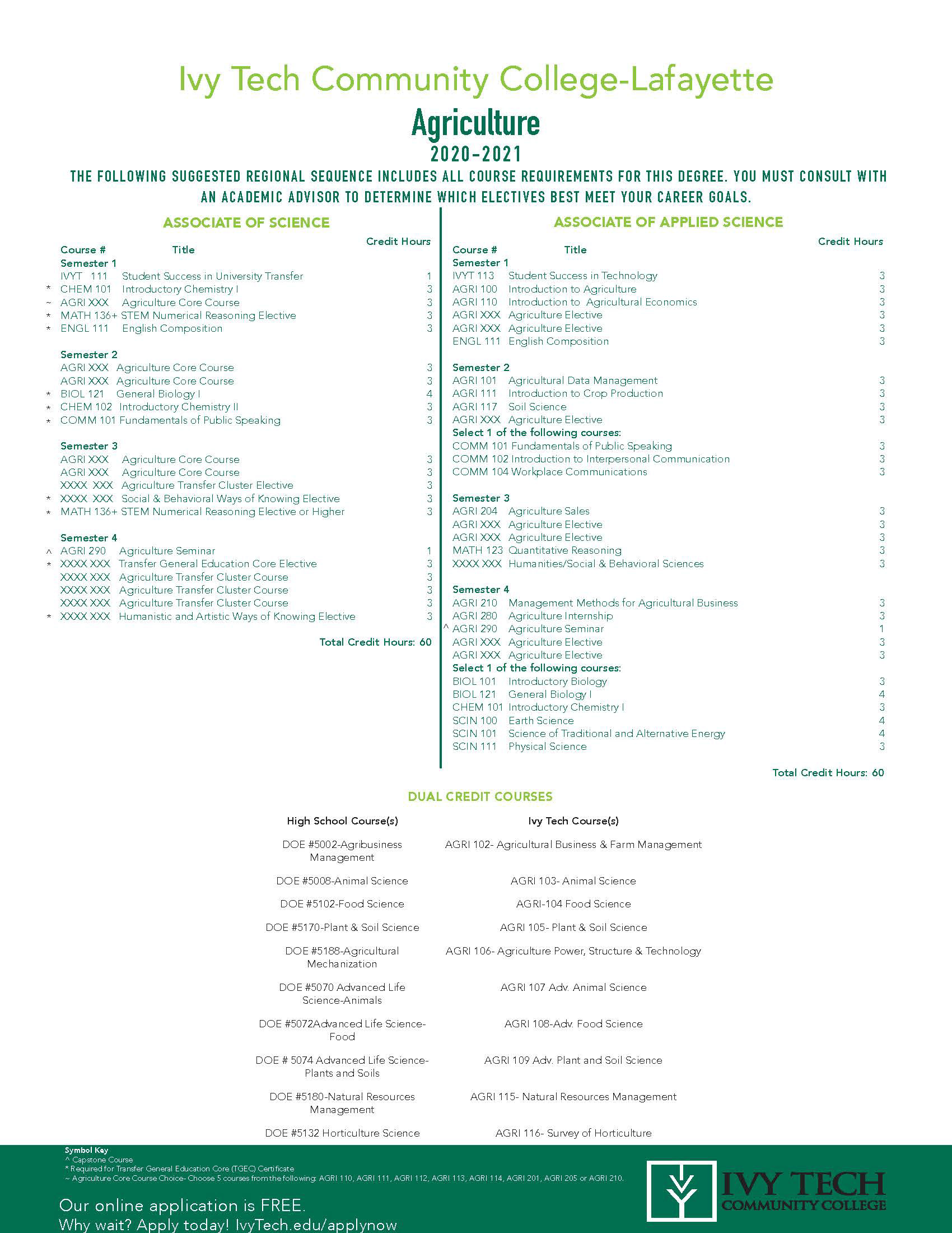 Program Sheet Provided