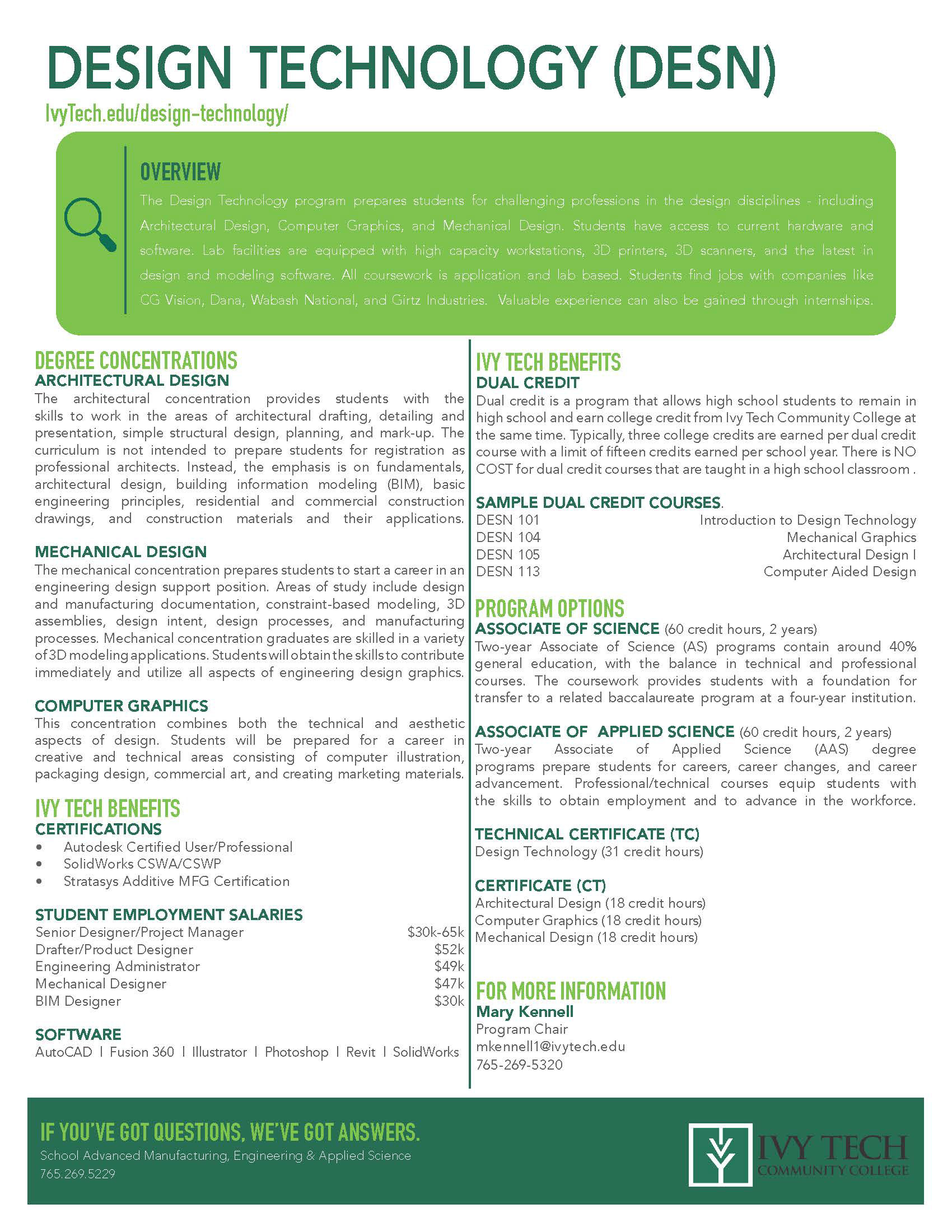 Program Sheet Provided