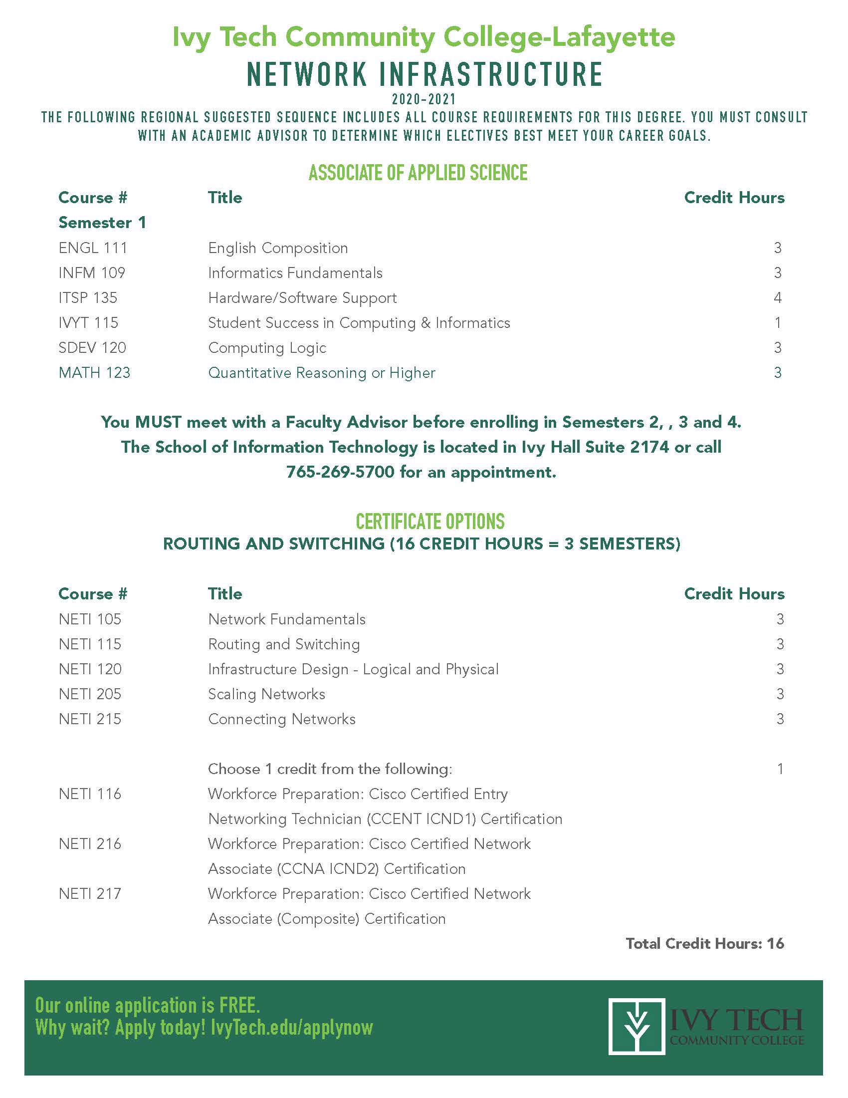 Program Sheet Provided