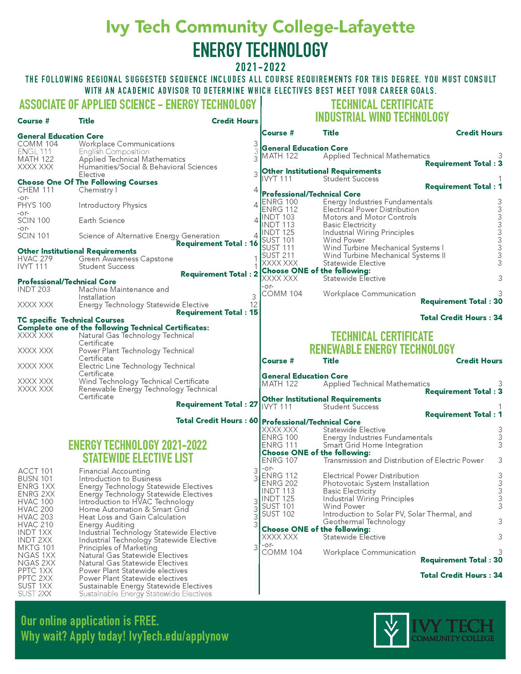 Program Sheet Provided