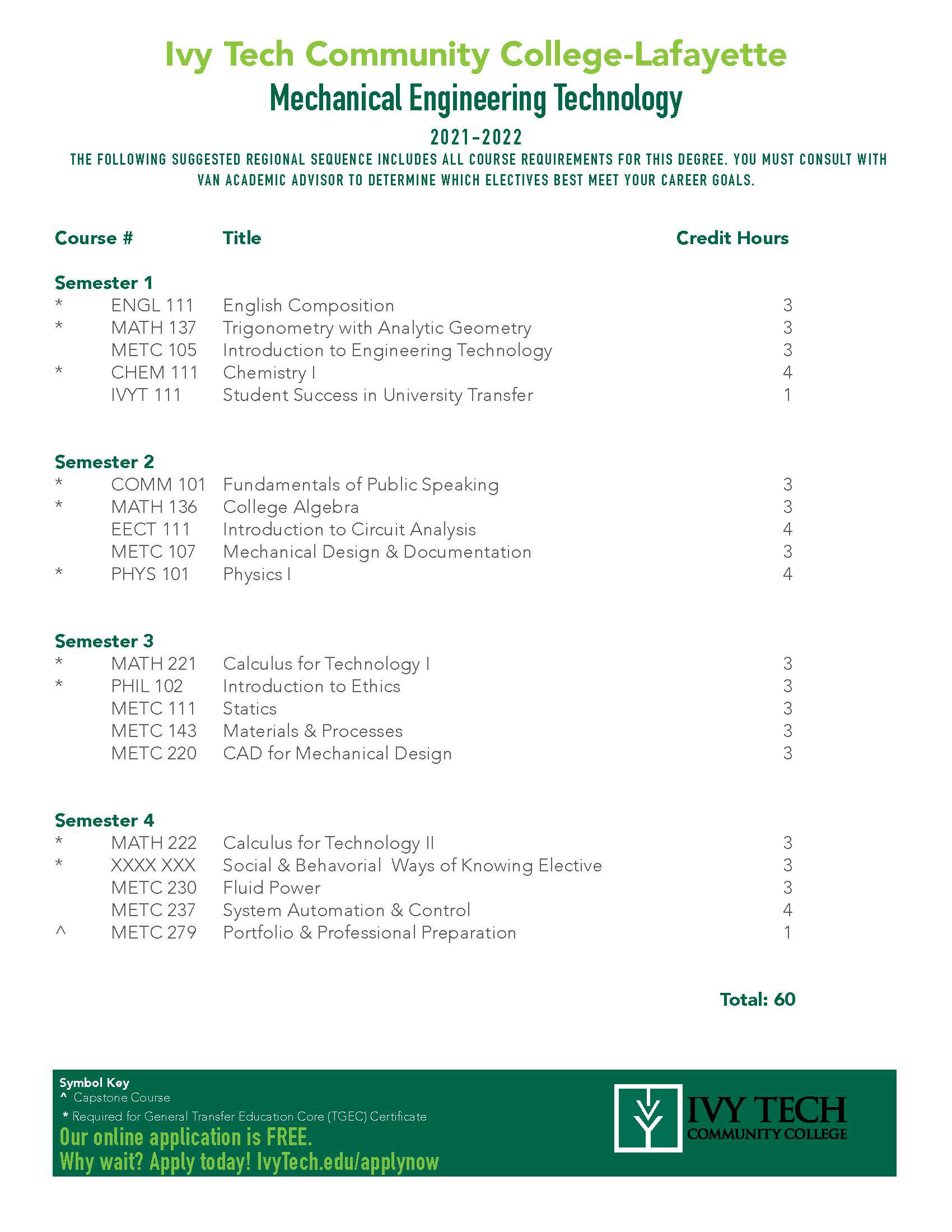 Program Sheet Provided