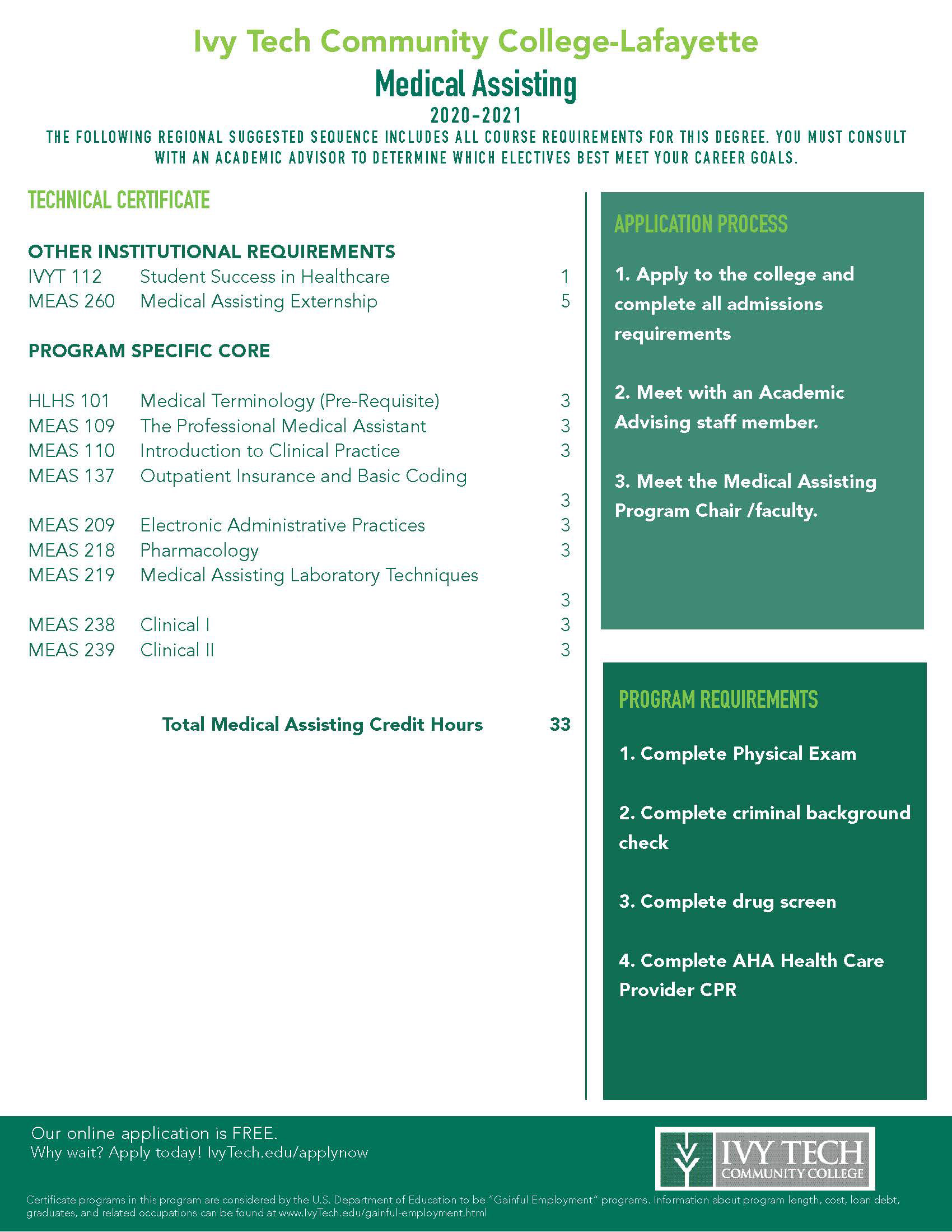 Program Sheet Provided