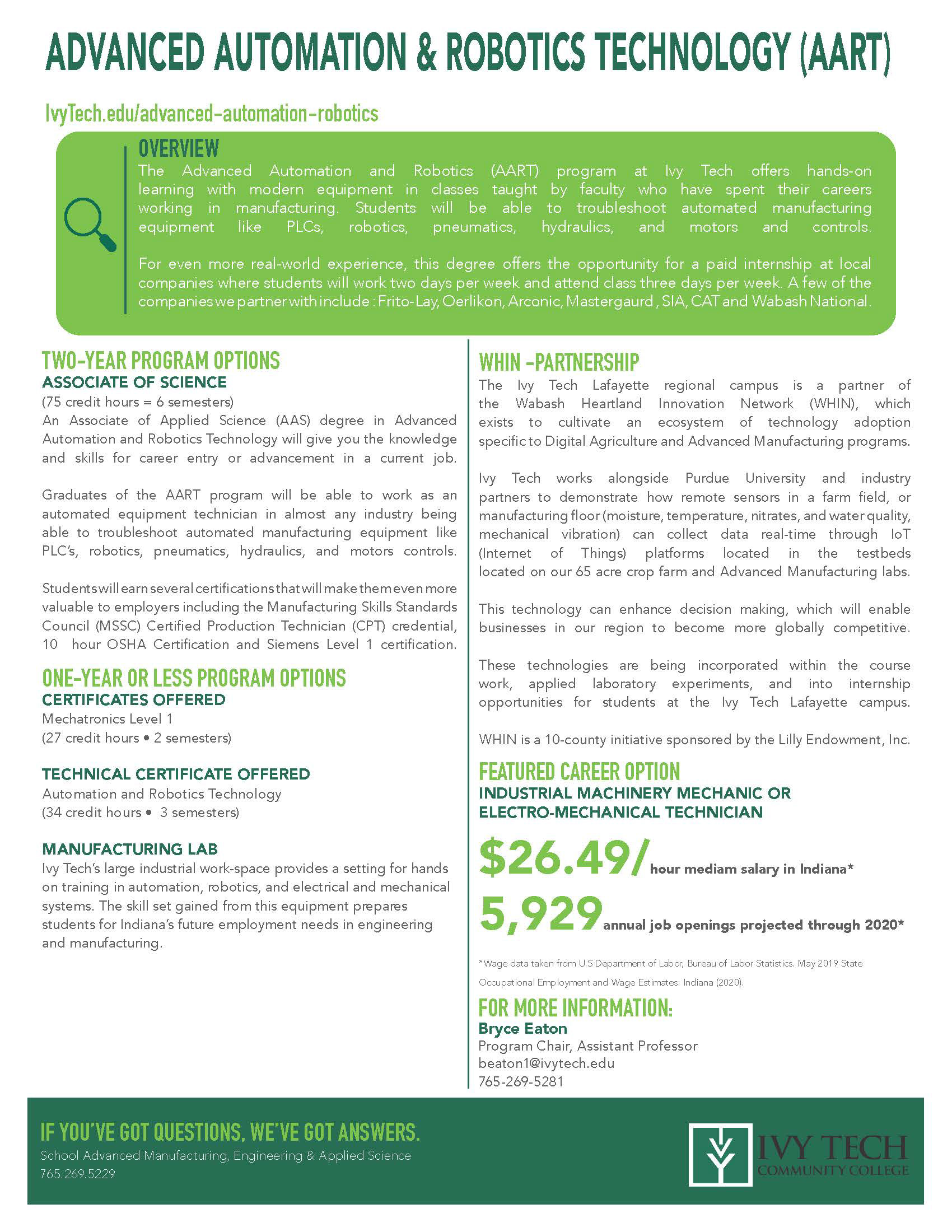 Program Sheet Provided