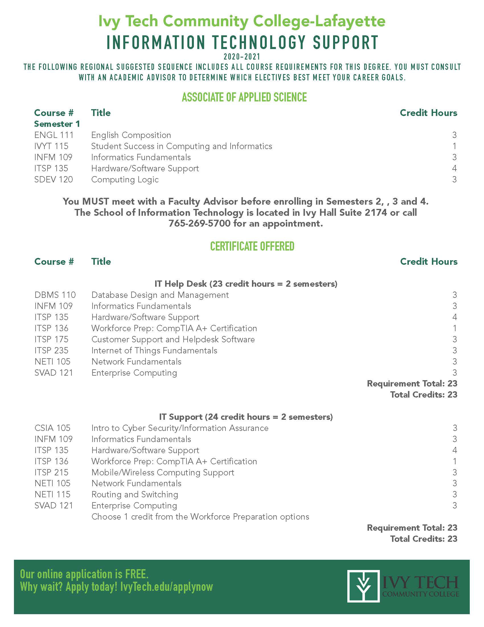 Program Sheet Provided