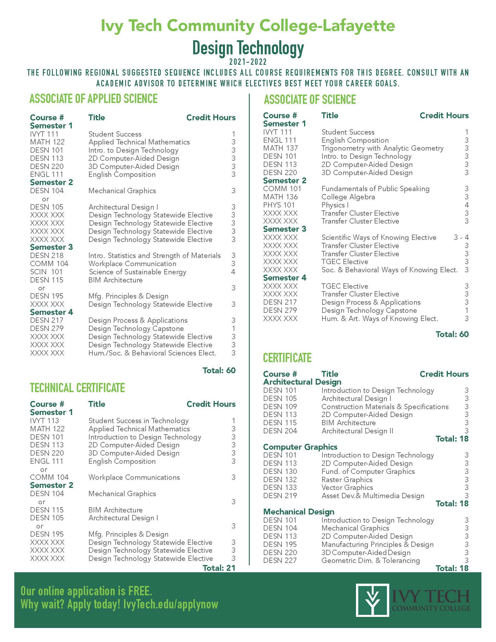 Program Sheet Provided
