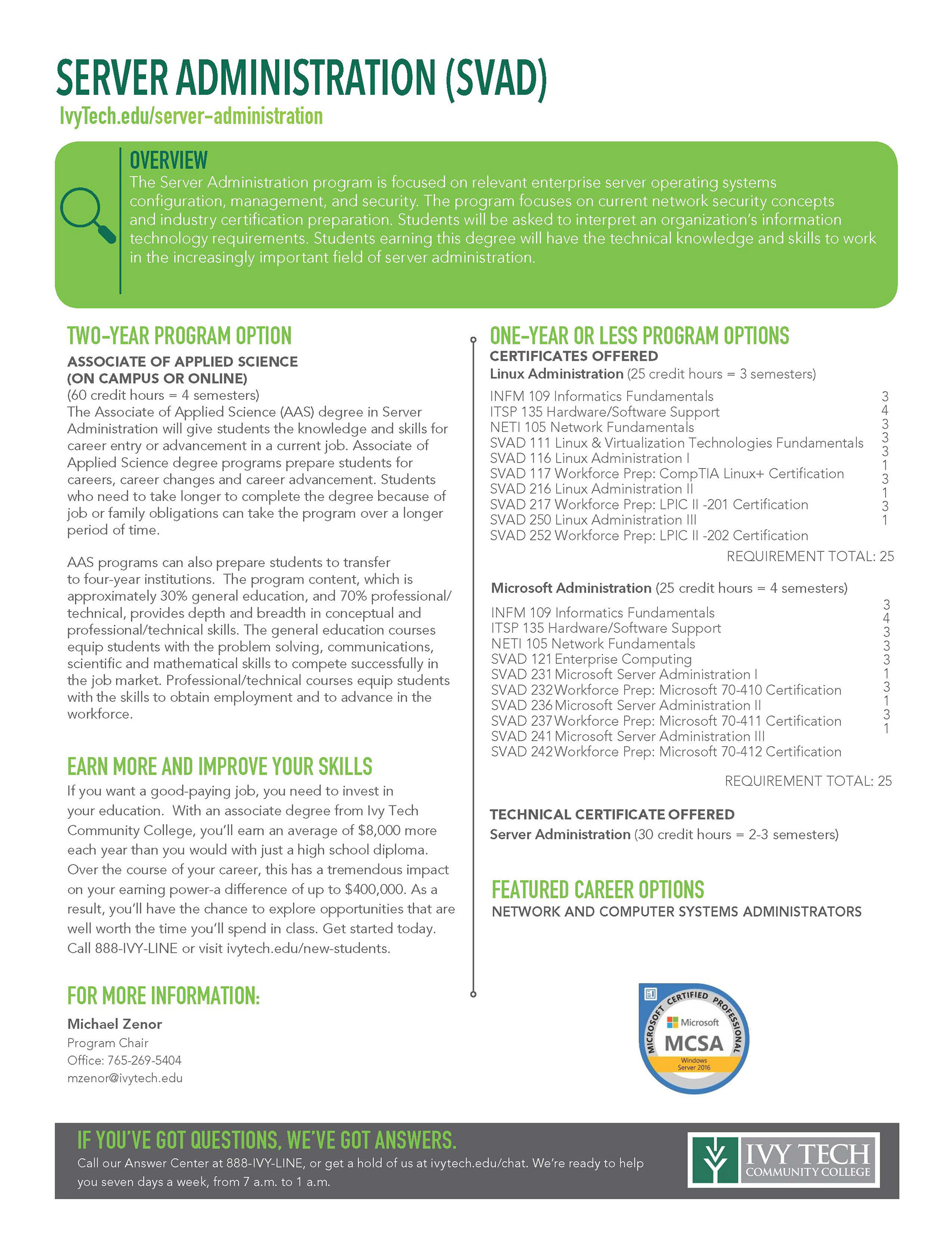 Program Sheet Provided